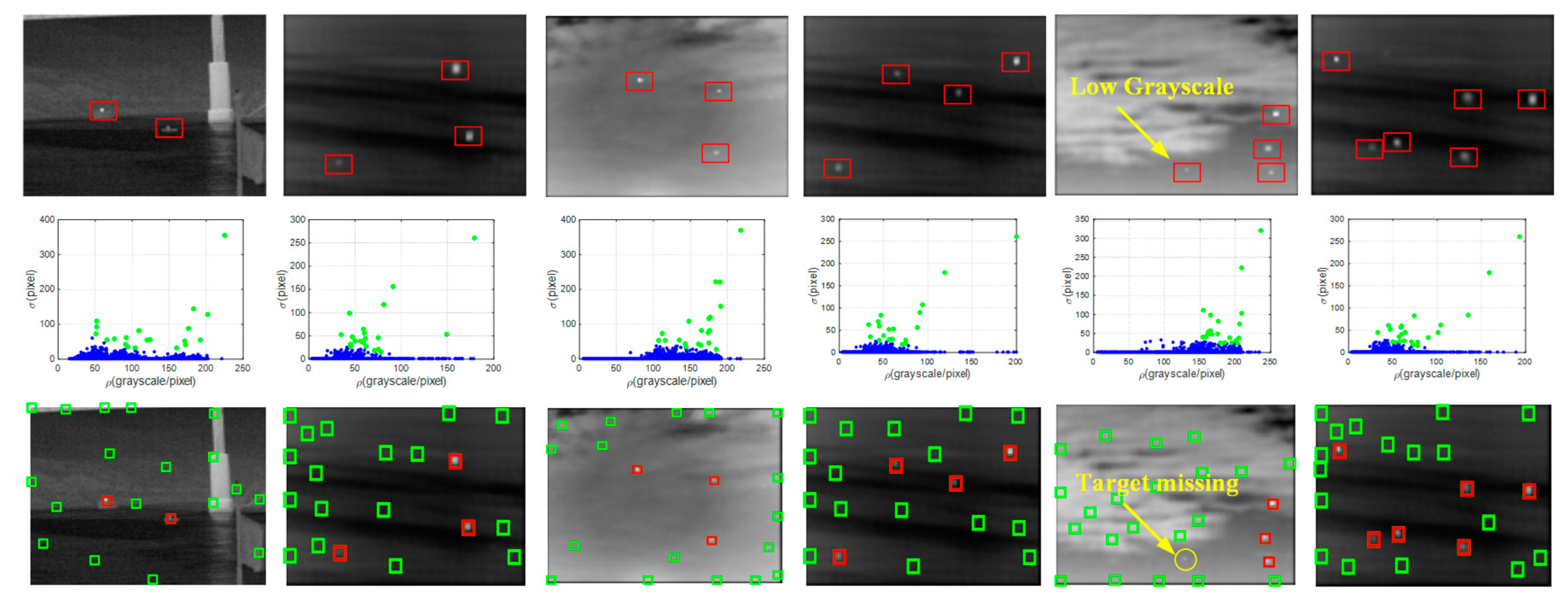 Sensors 21 04522 g009