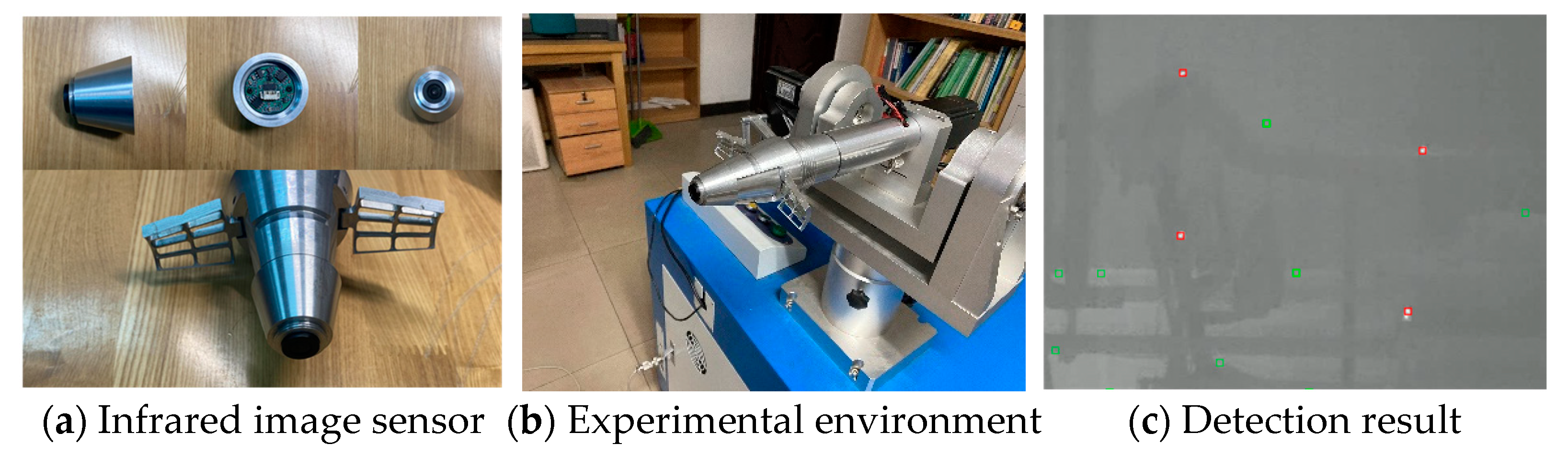 Sensors 21 04522 g011