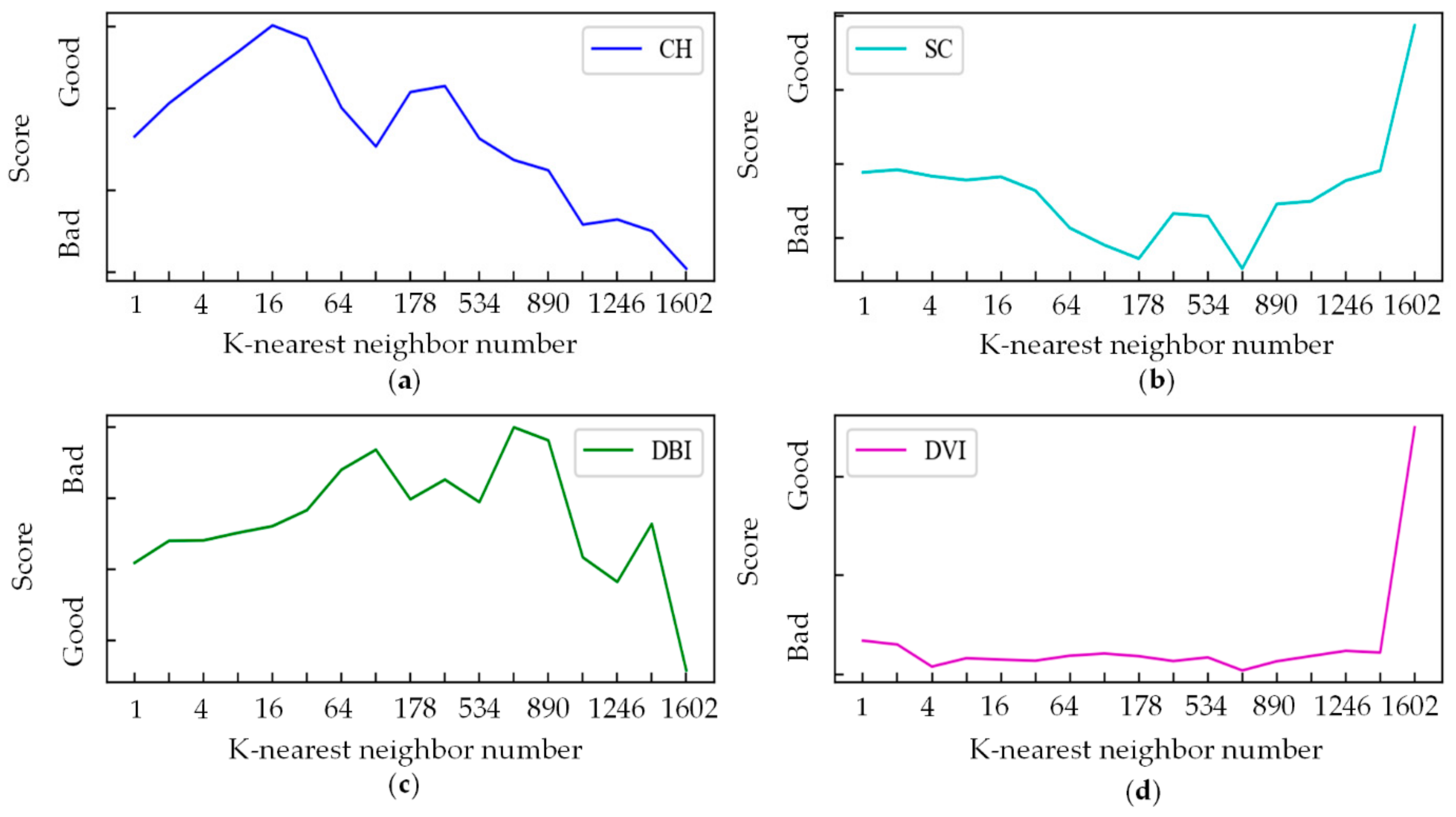 Sensors 21 04526 g007
