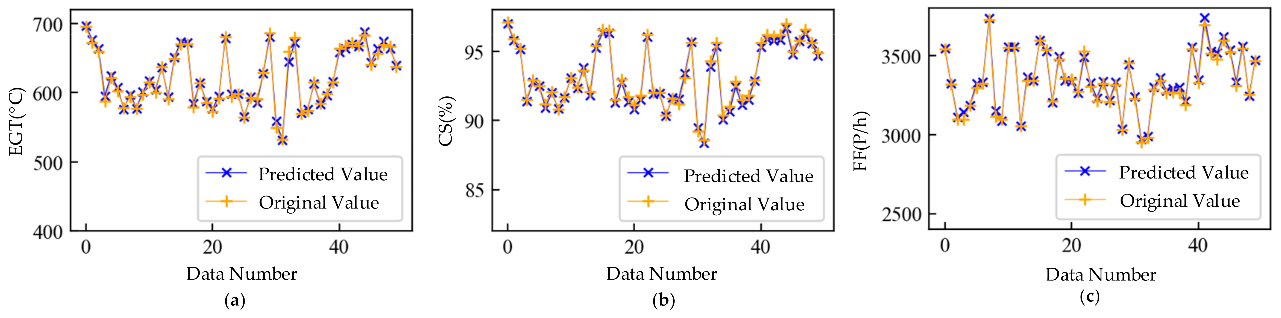 Sensors 21 04526 g008