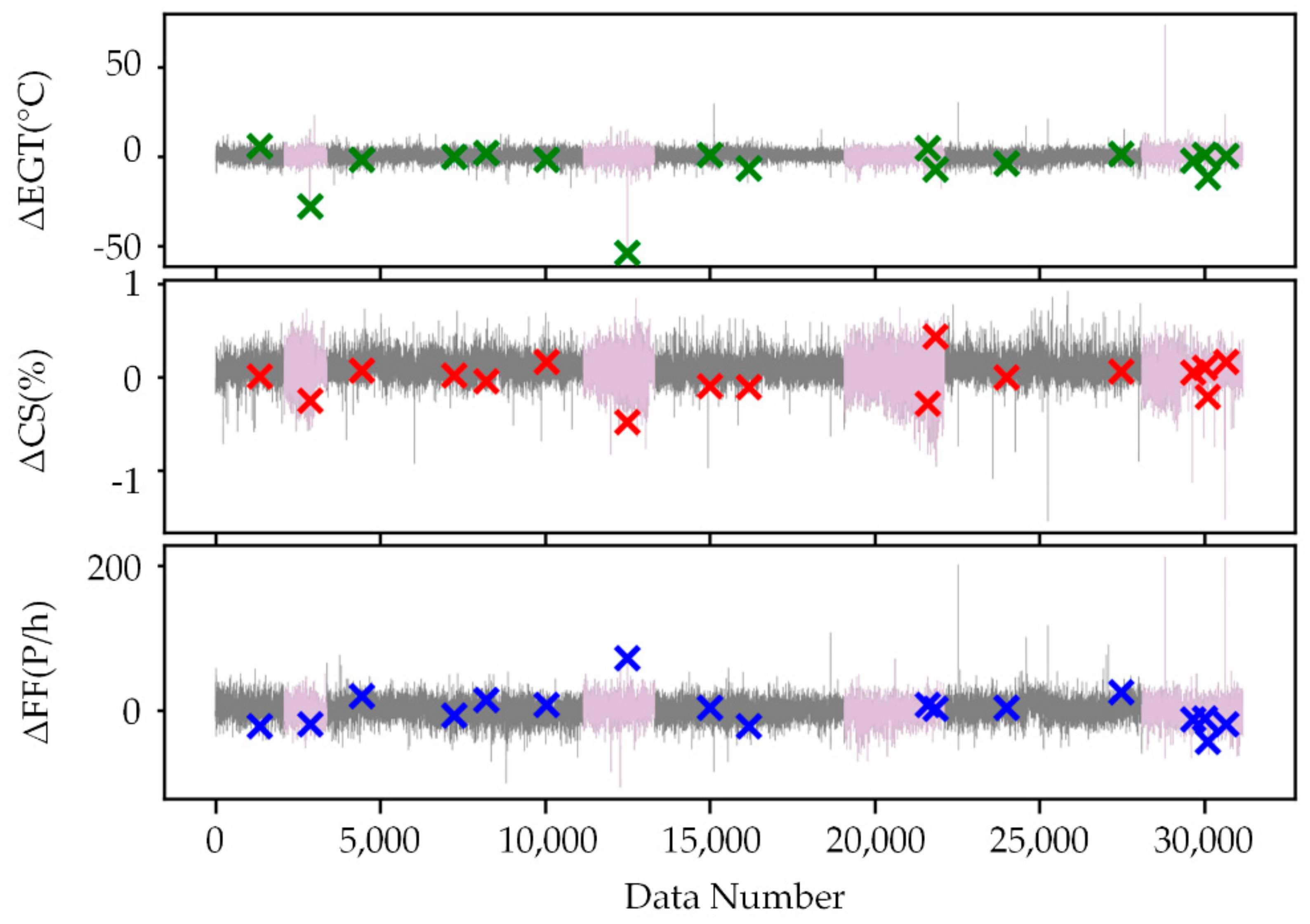 Sensors 21 04526 g009