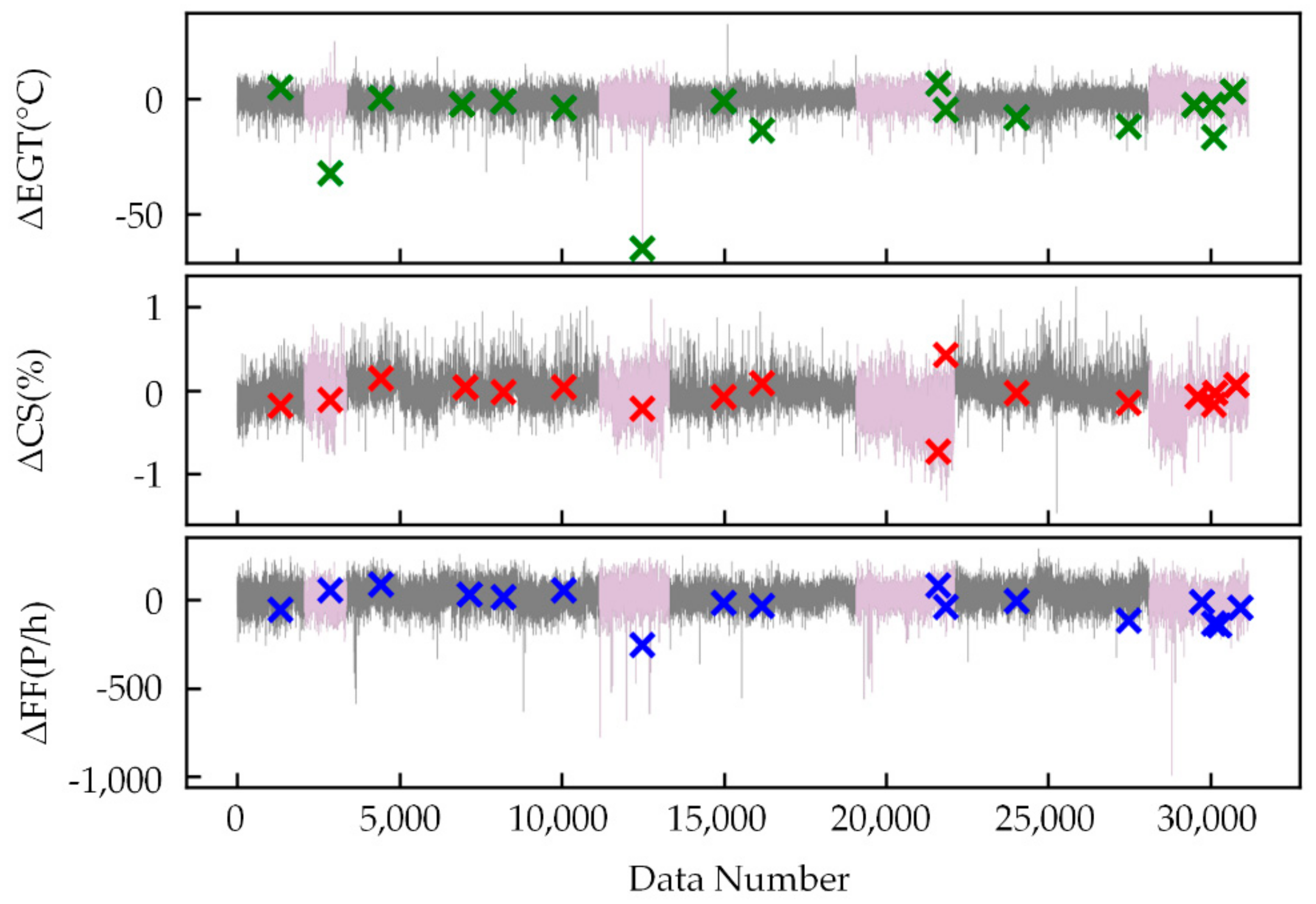 Sensors 21 04526 g012