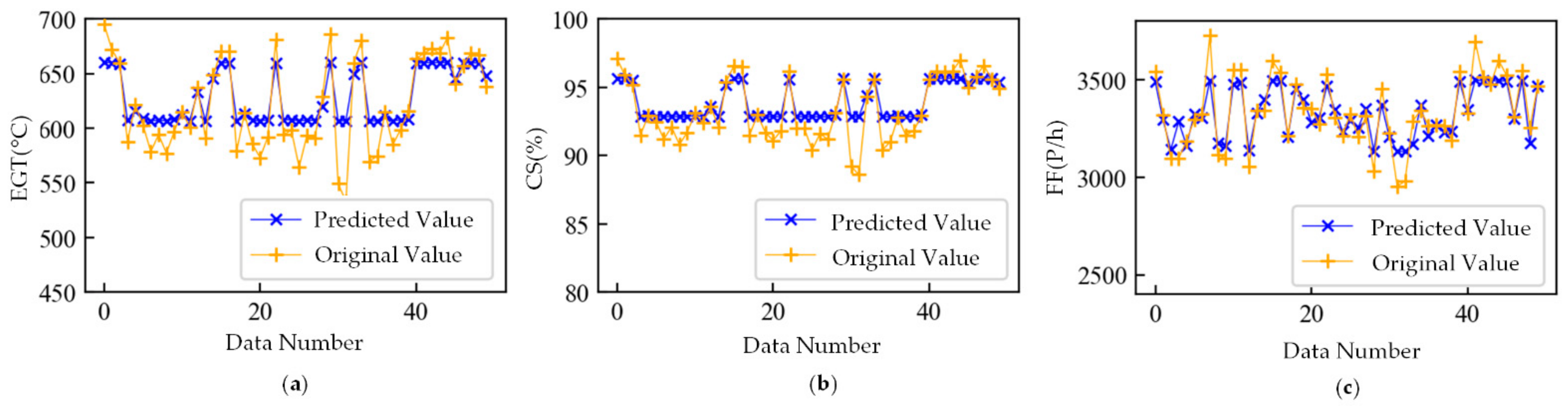 Sensors 21 04526 g013