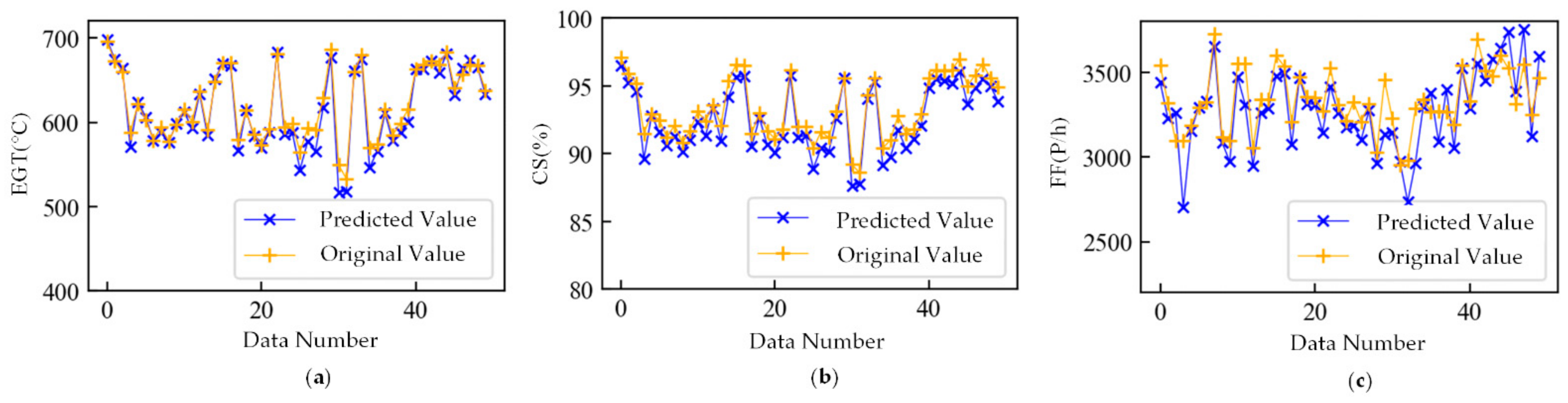 Sensors 21 04526 g014