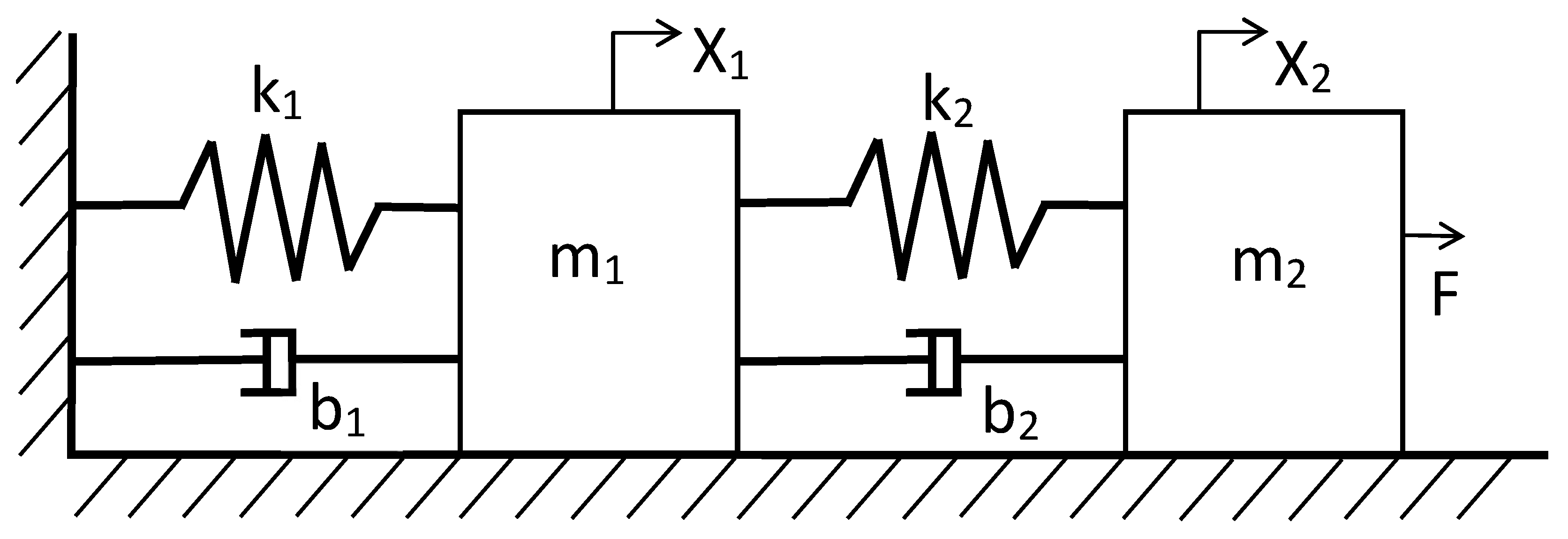 Sensors 21 04529 g004