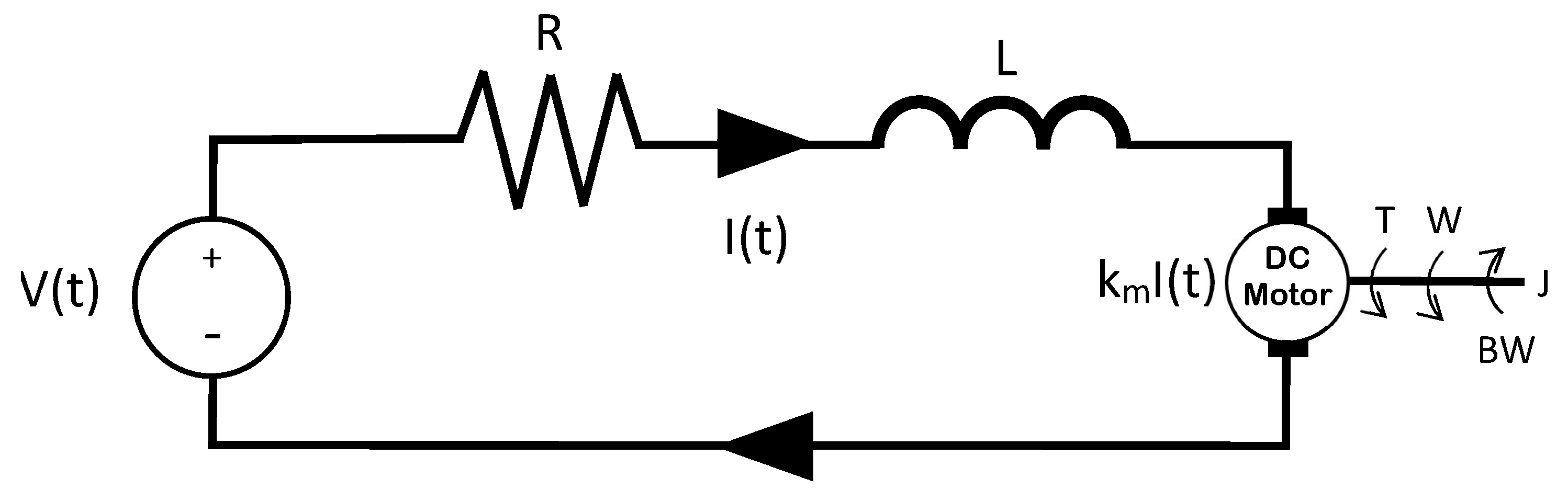 Sensors 21 04529 g005