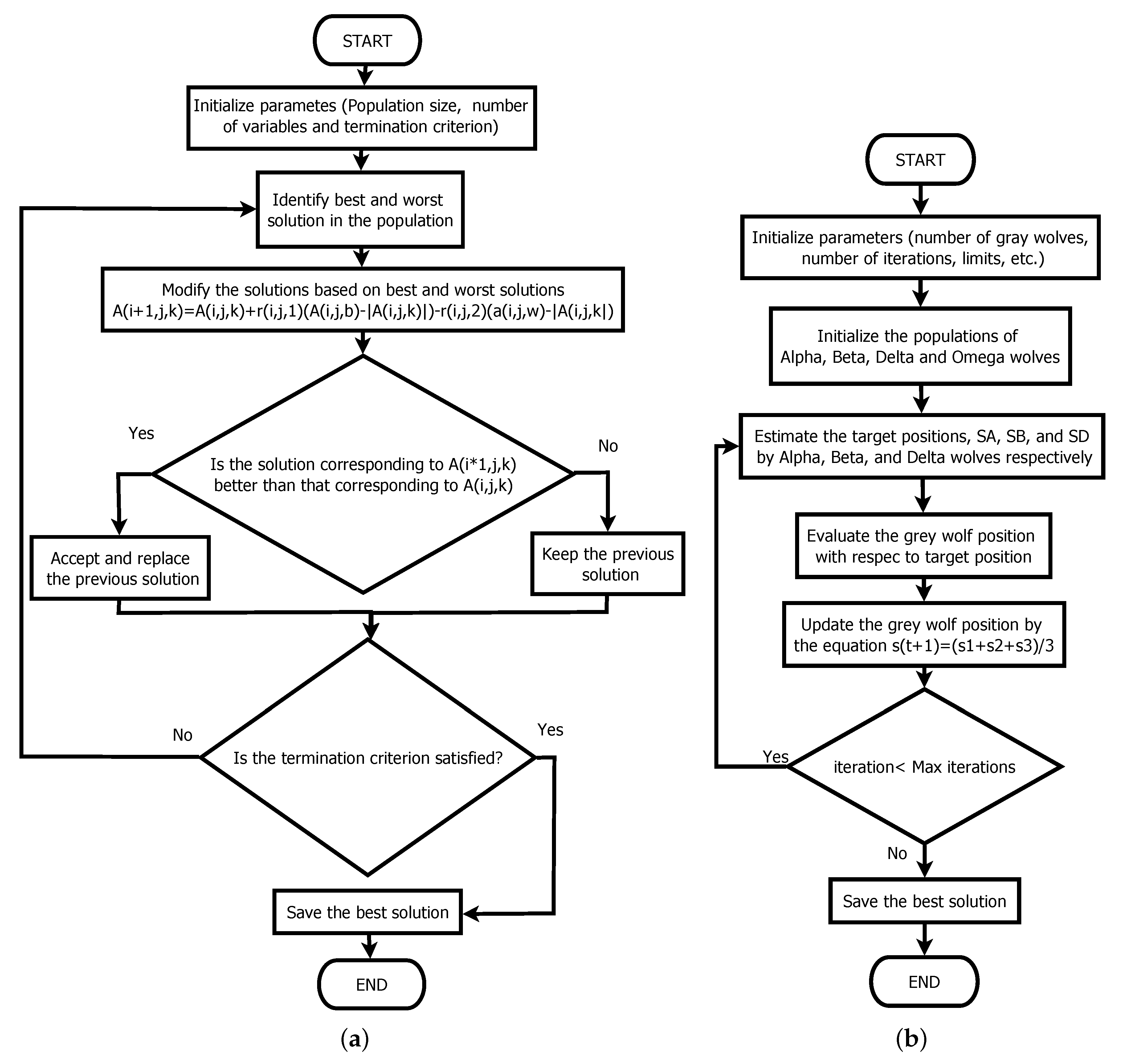 Sensors 21 04529 g006