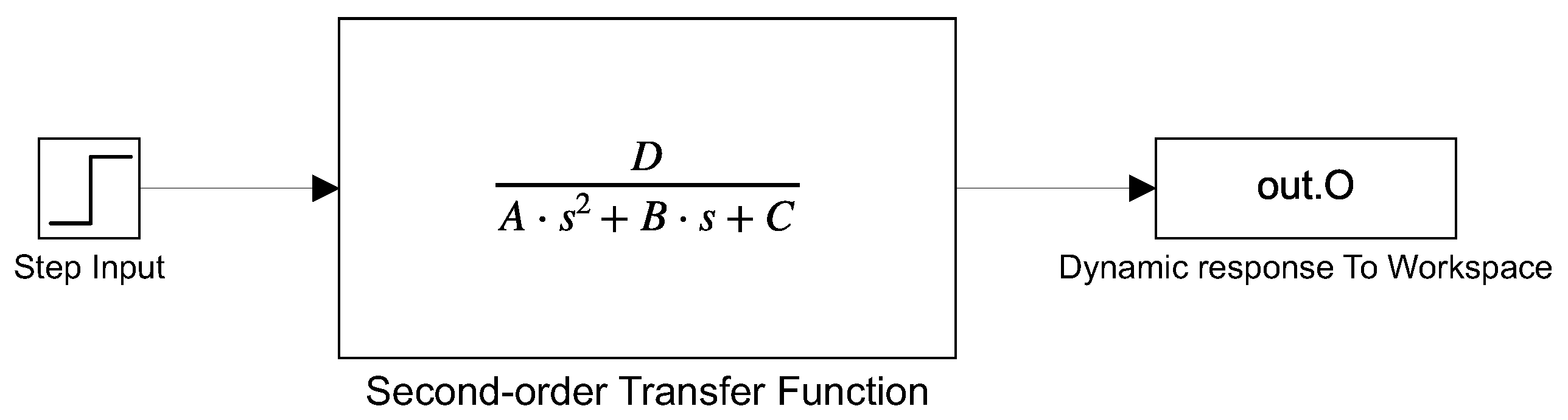 Sensors 21 04529 g007