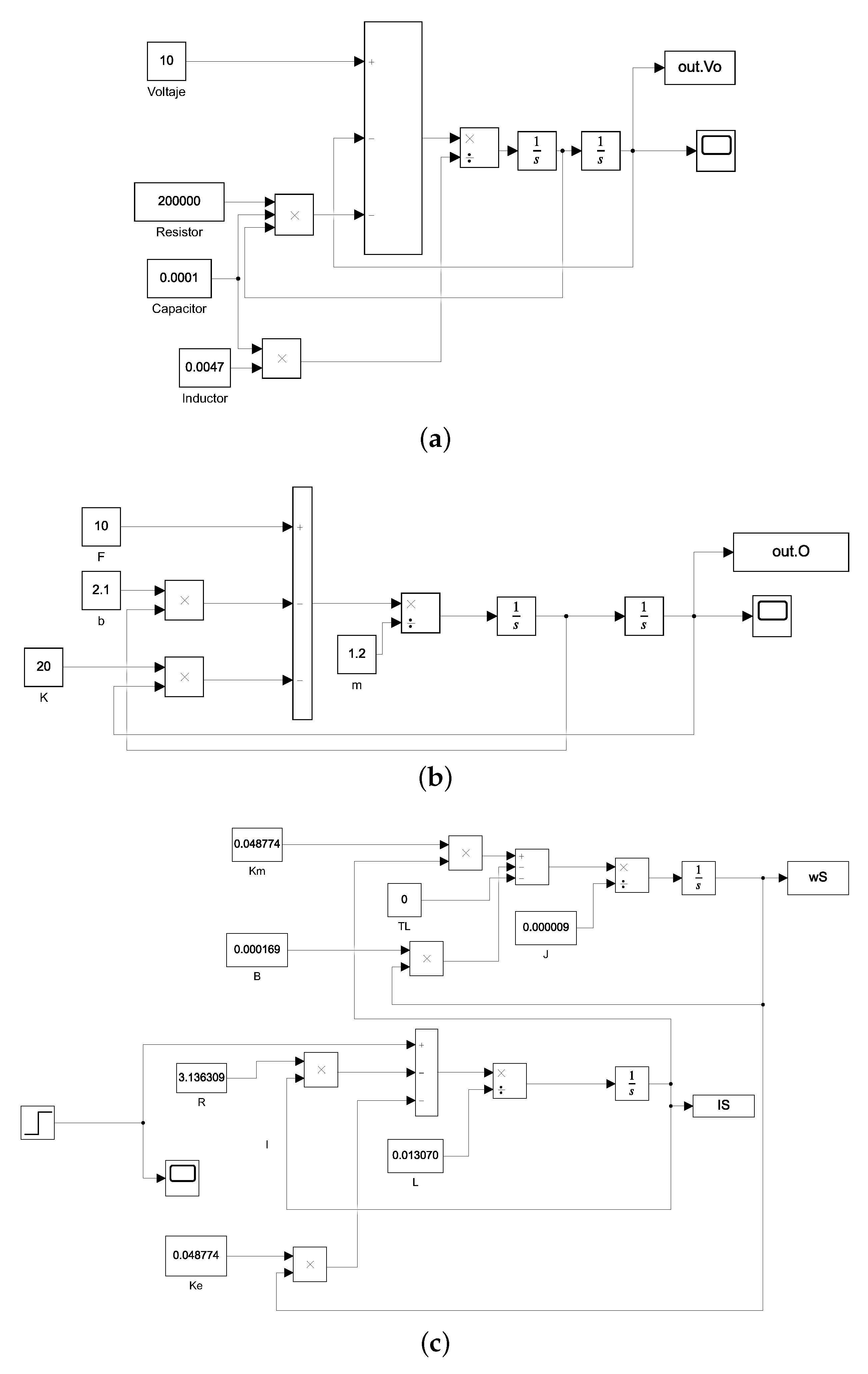 Sensors 21 04529 g008