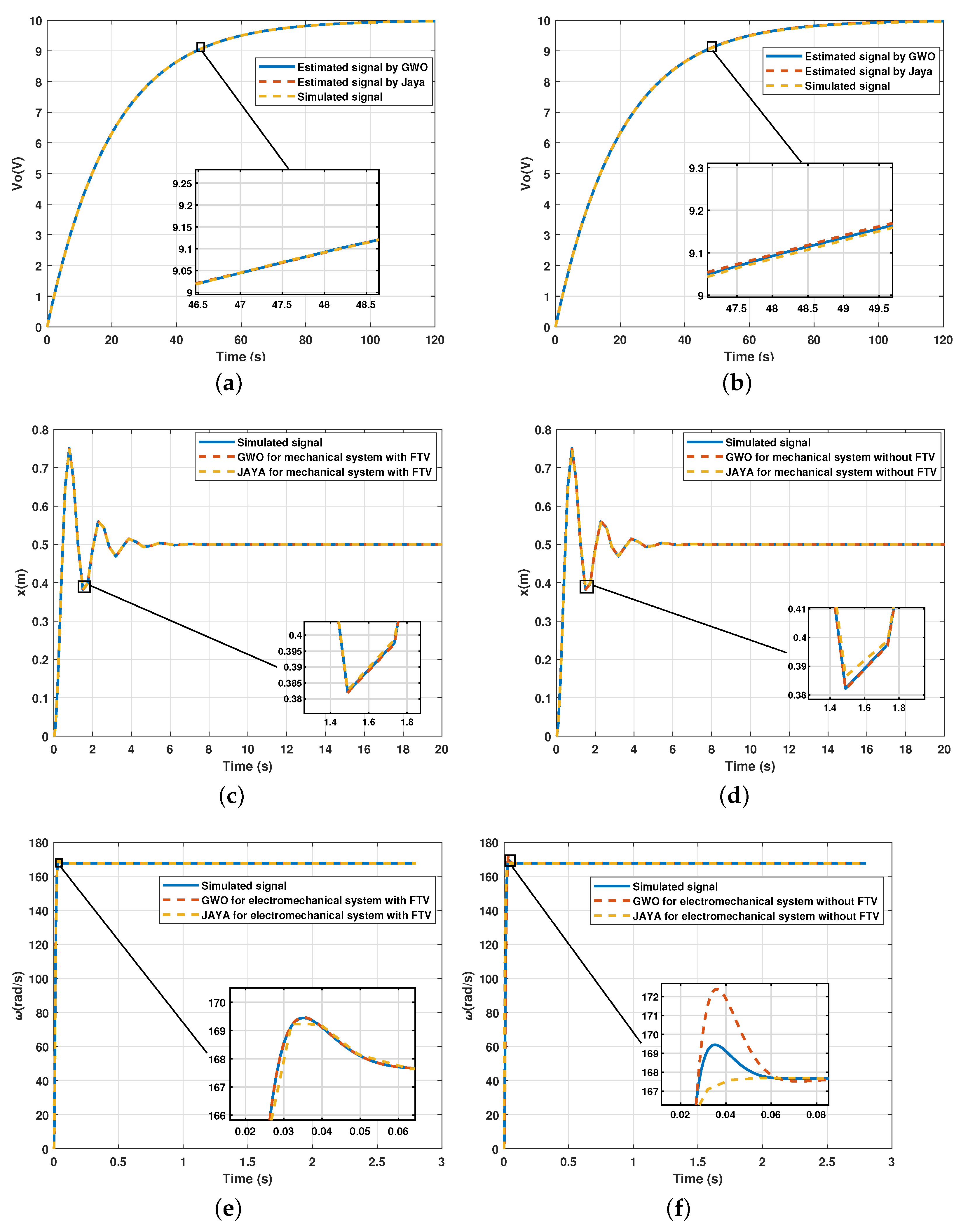 Sensors 21 04529 g009