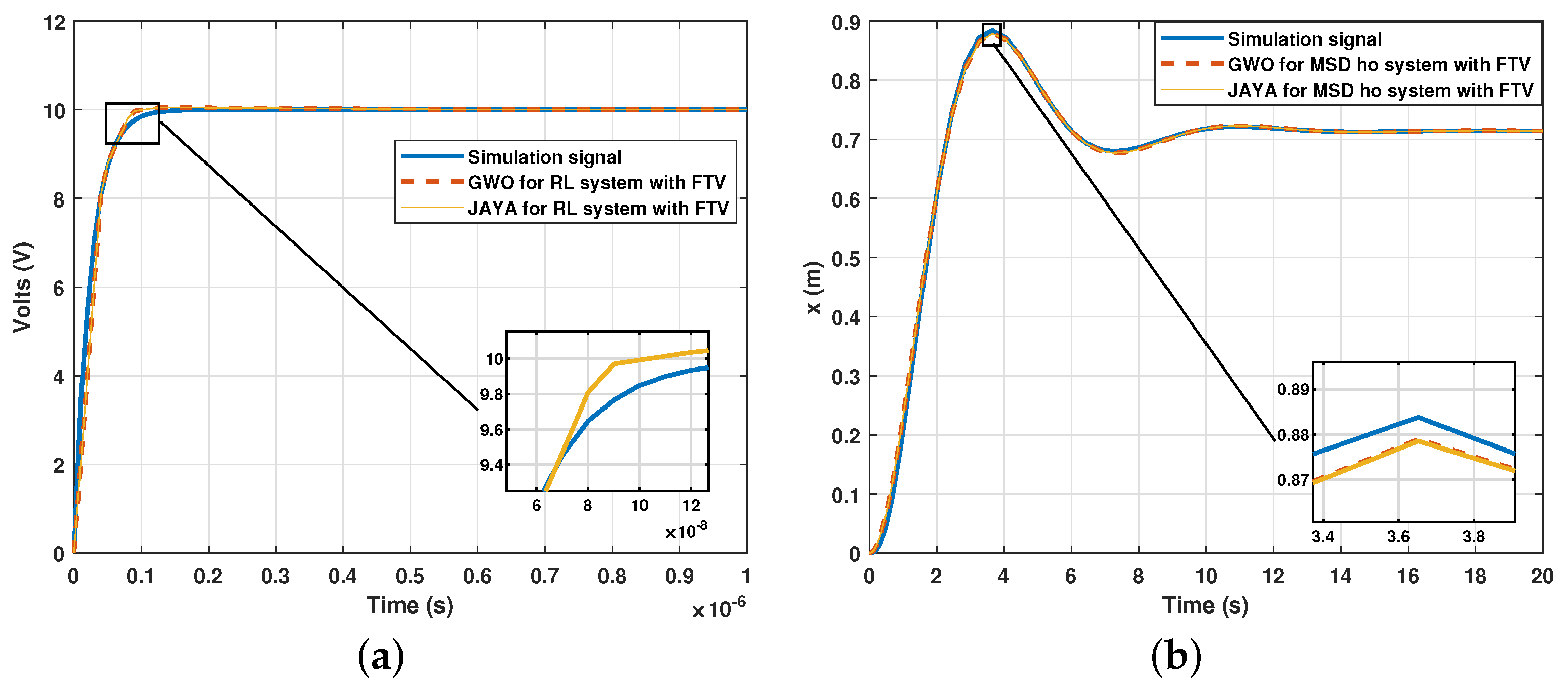 Sensors 21 04529 g012