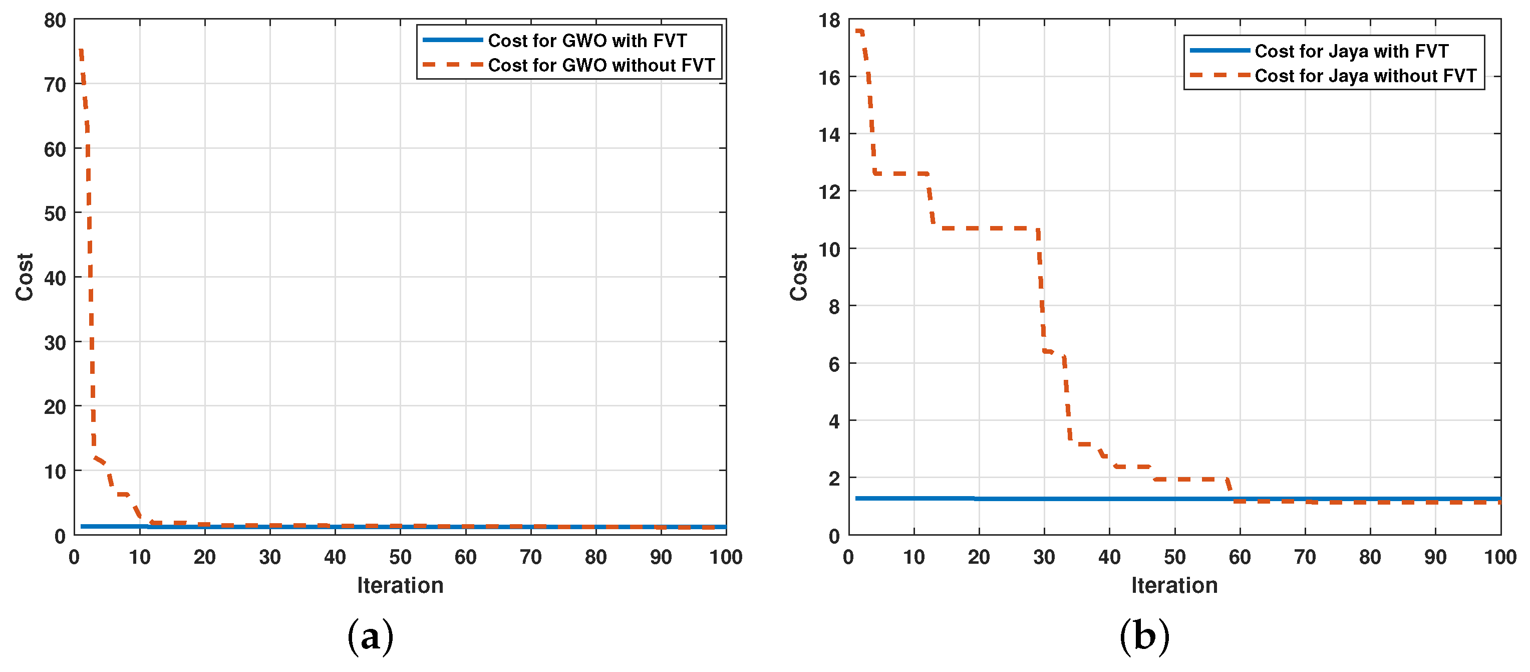 Sensors 21 04529 g014