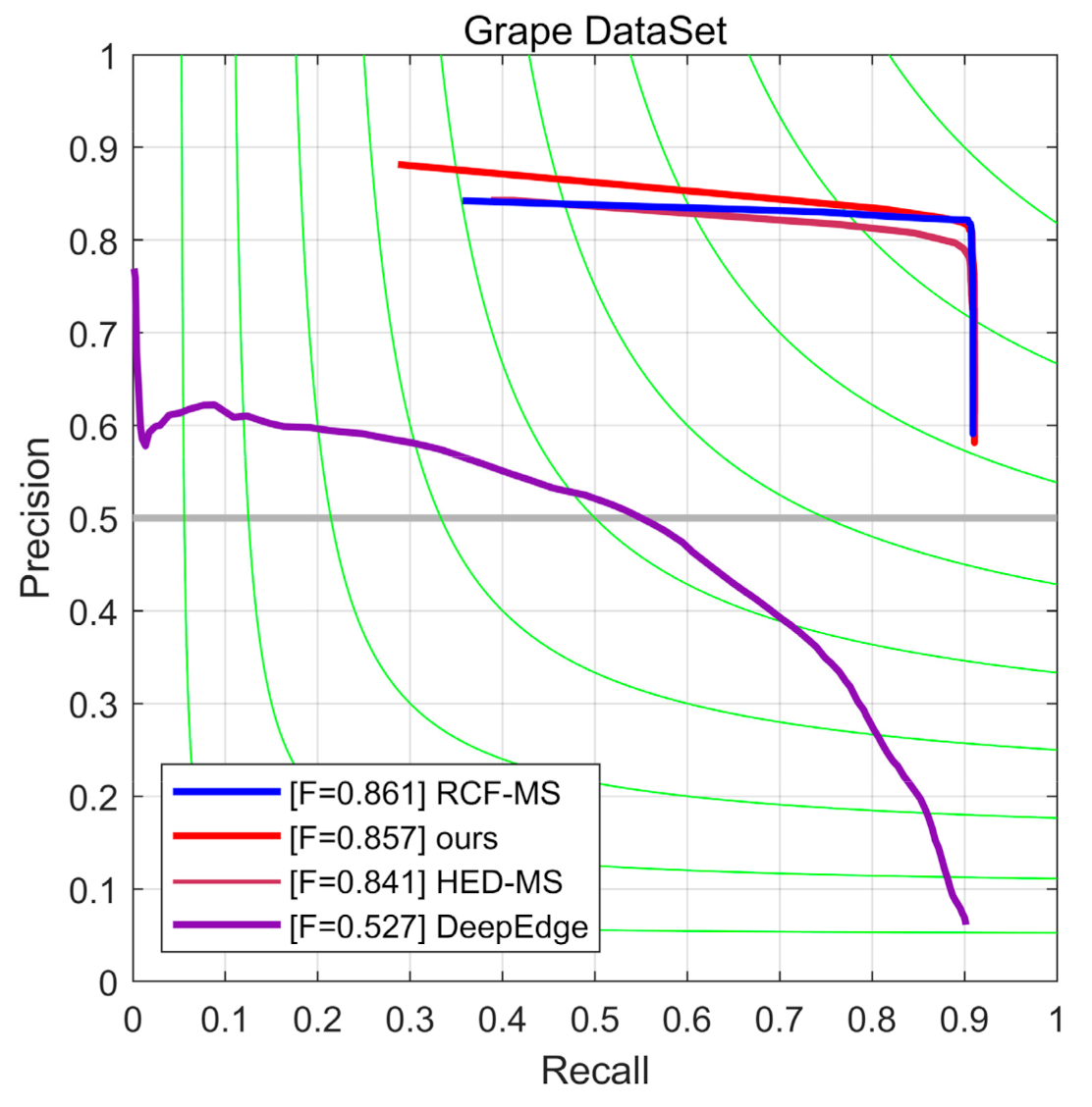 Sensors 21 04532 g009