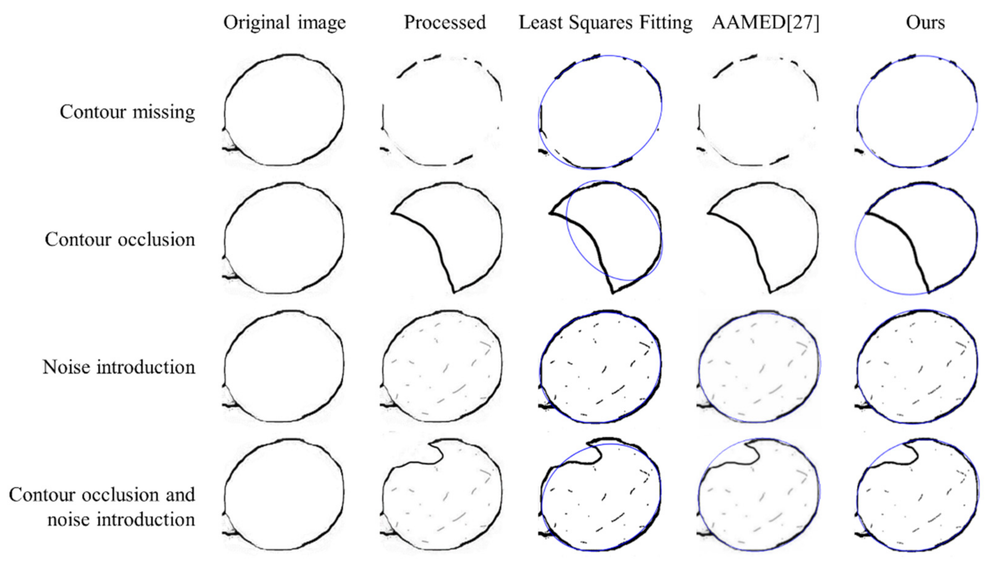 Sensors 21 04532 g013