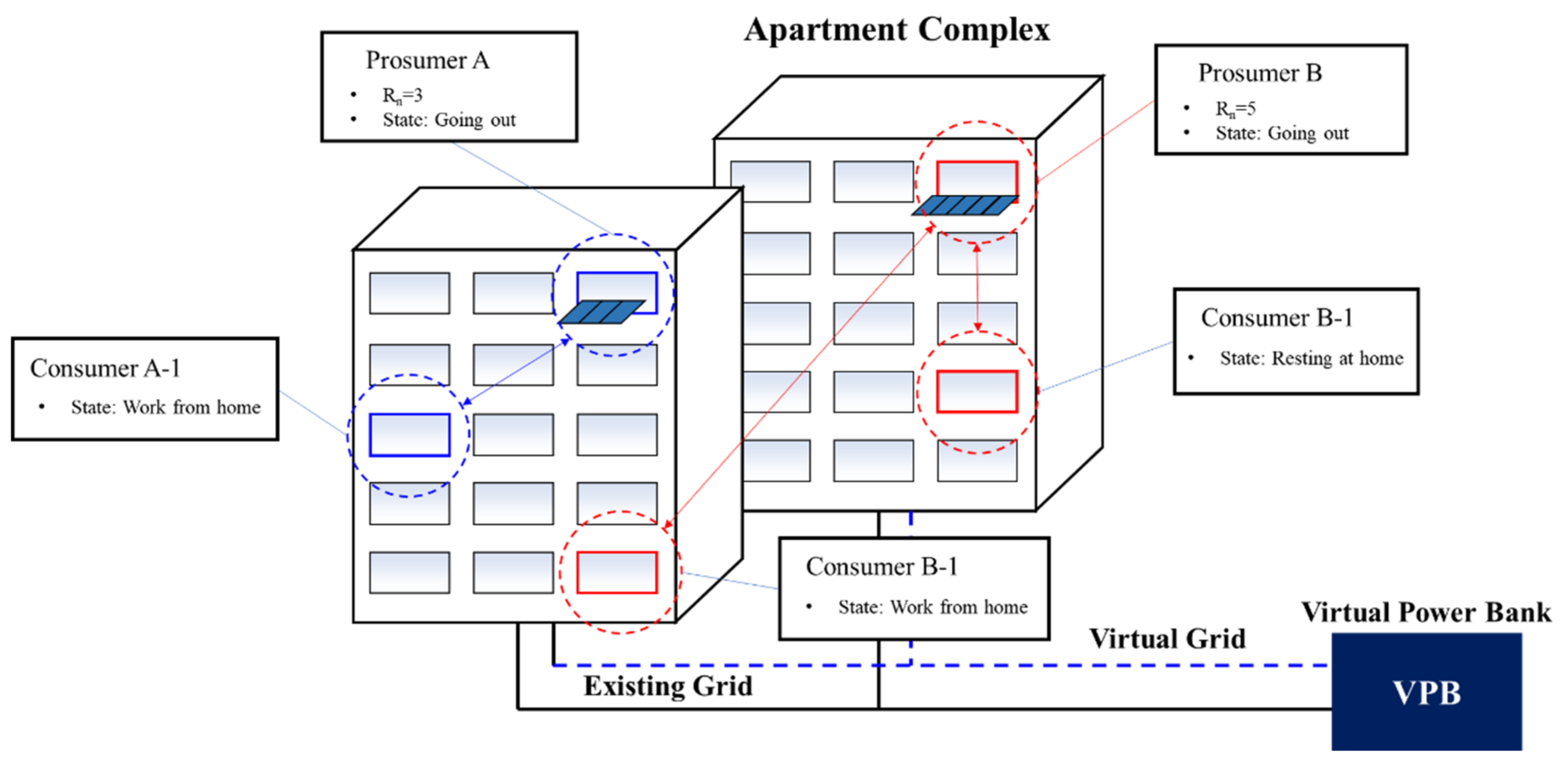 Sensors 21 04533 g007