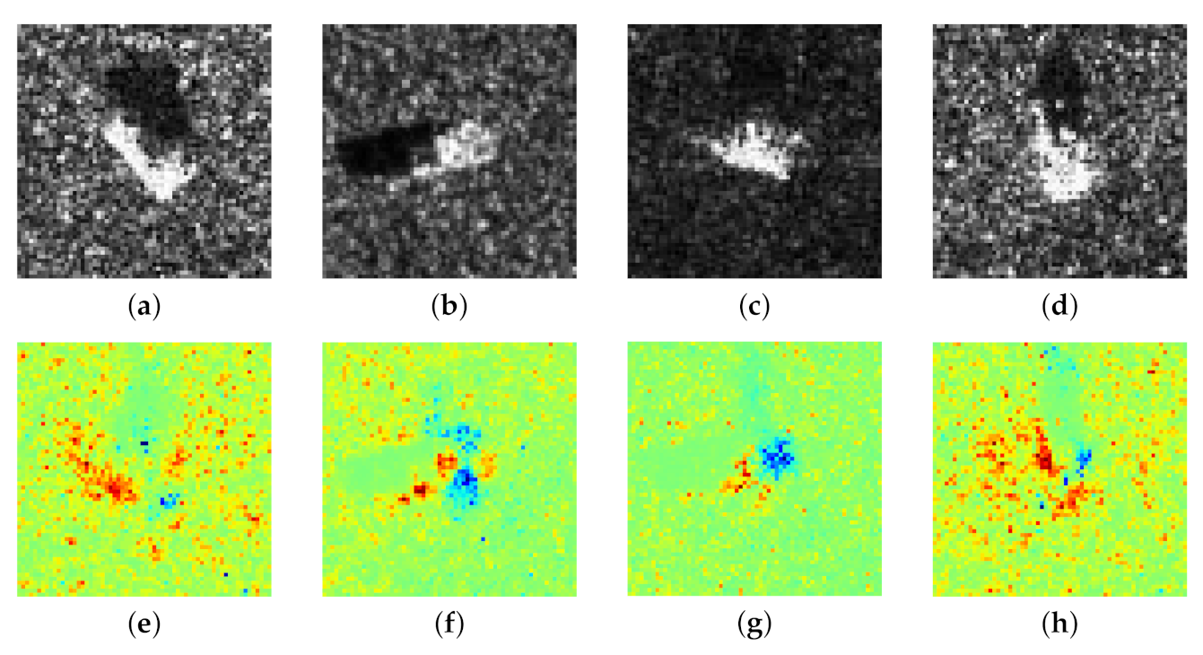Sensors 21 04536 g003