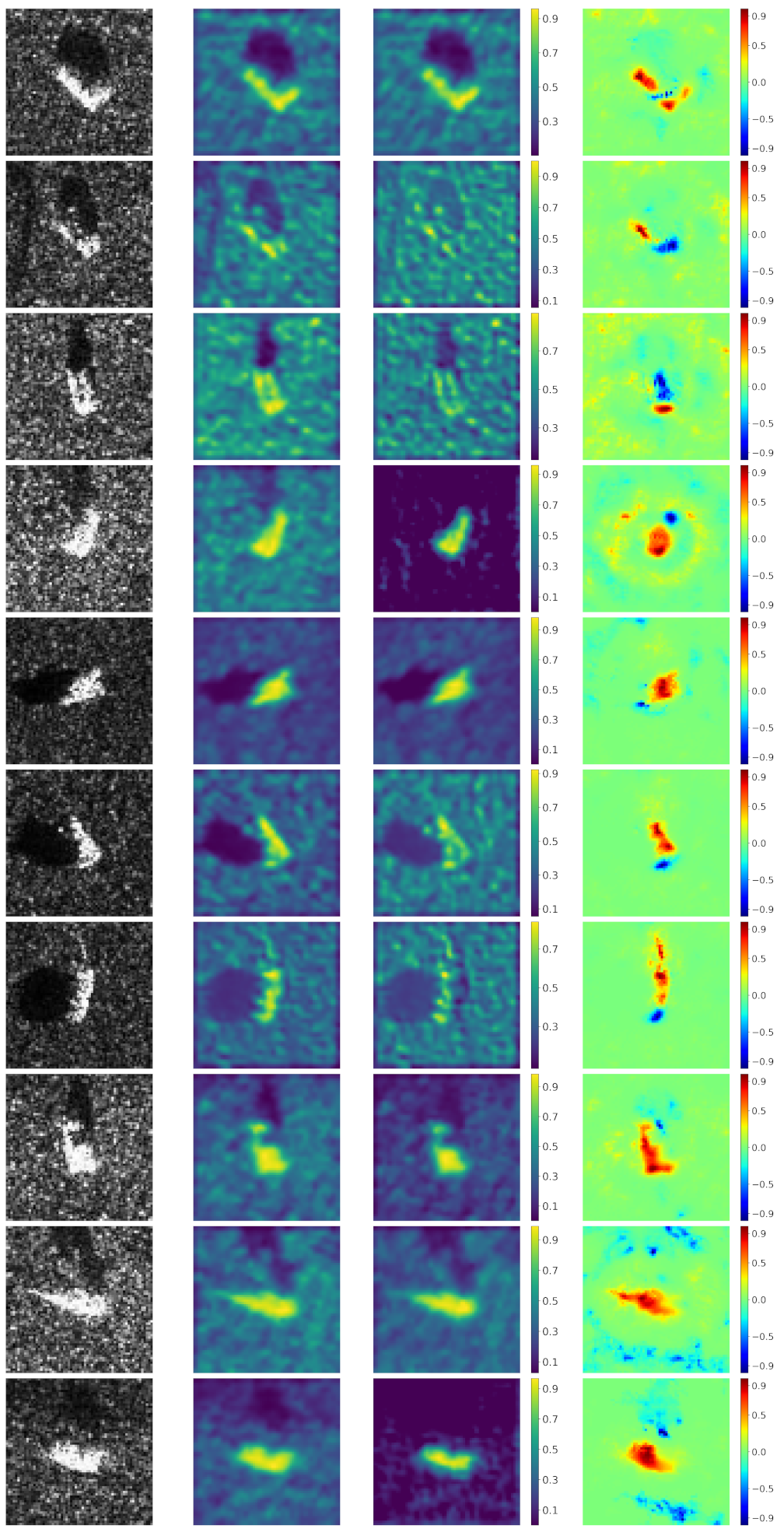 Sensors 21 04536 g006
