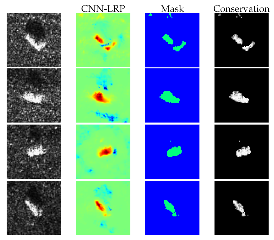 Sensors 21 04536 g010
