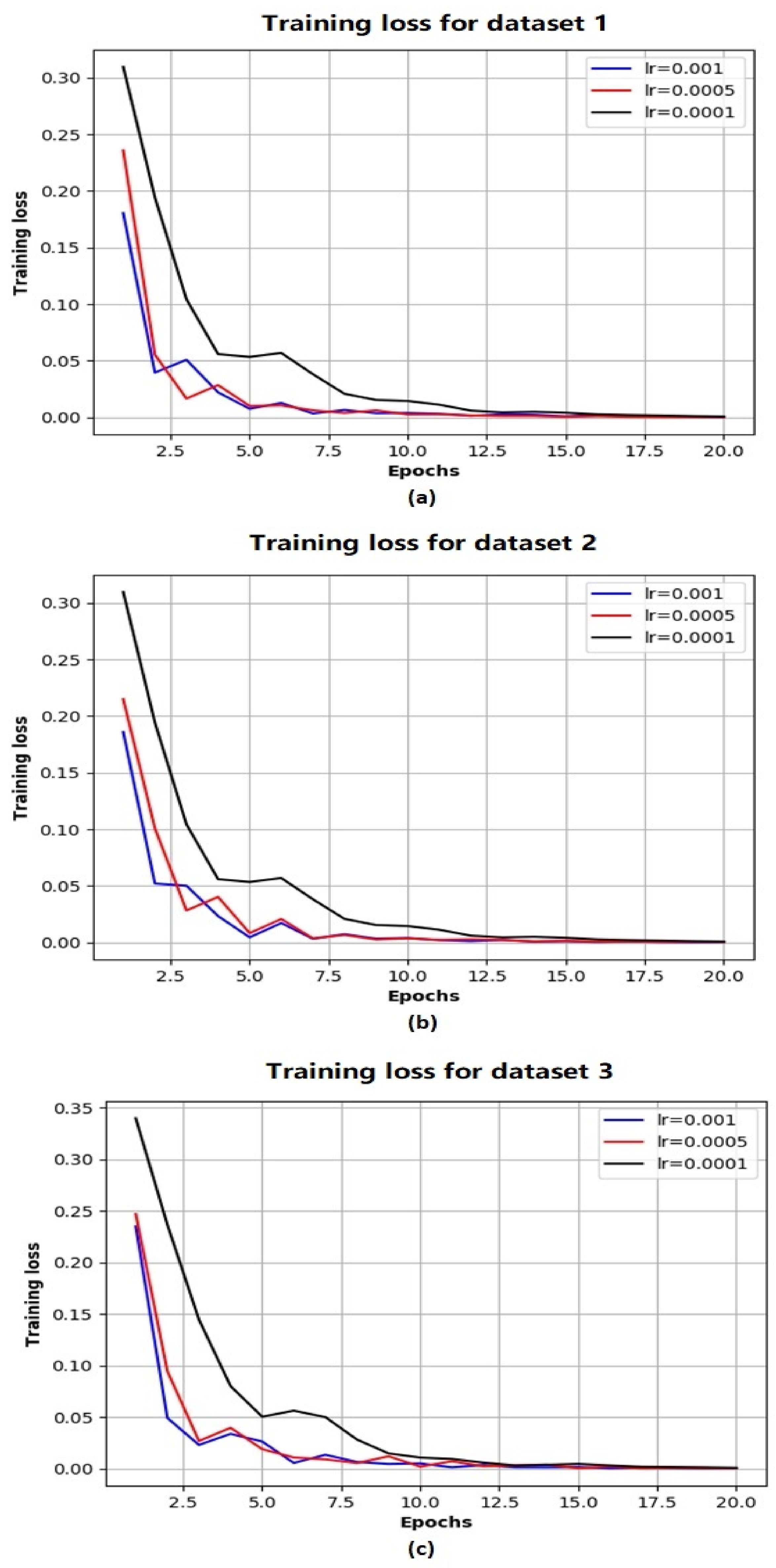 Sensors 21 04537 g004