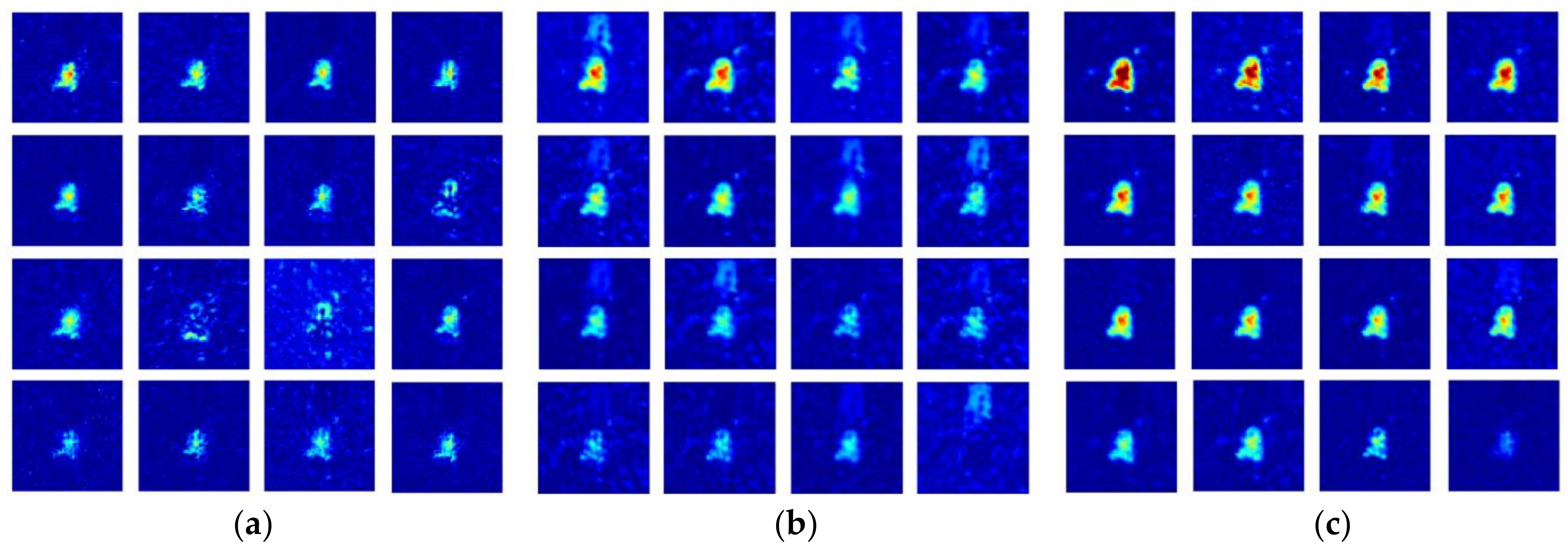 Sensors 21 04538 g007
