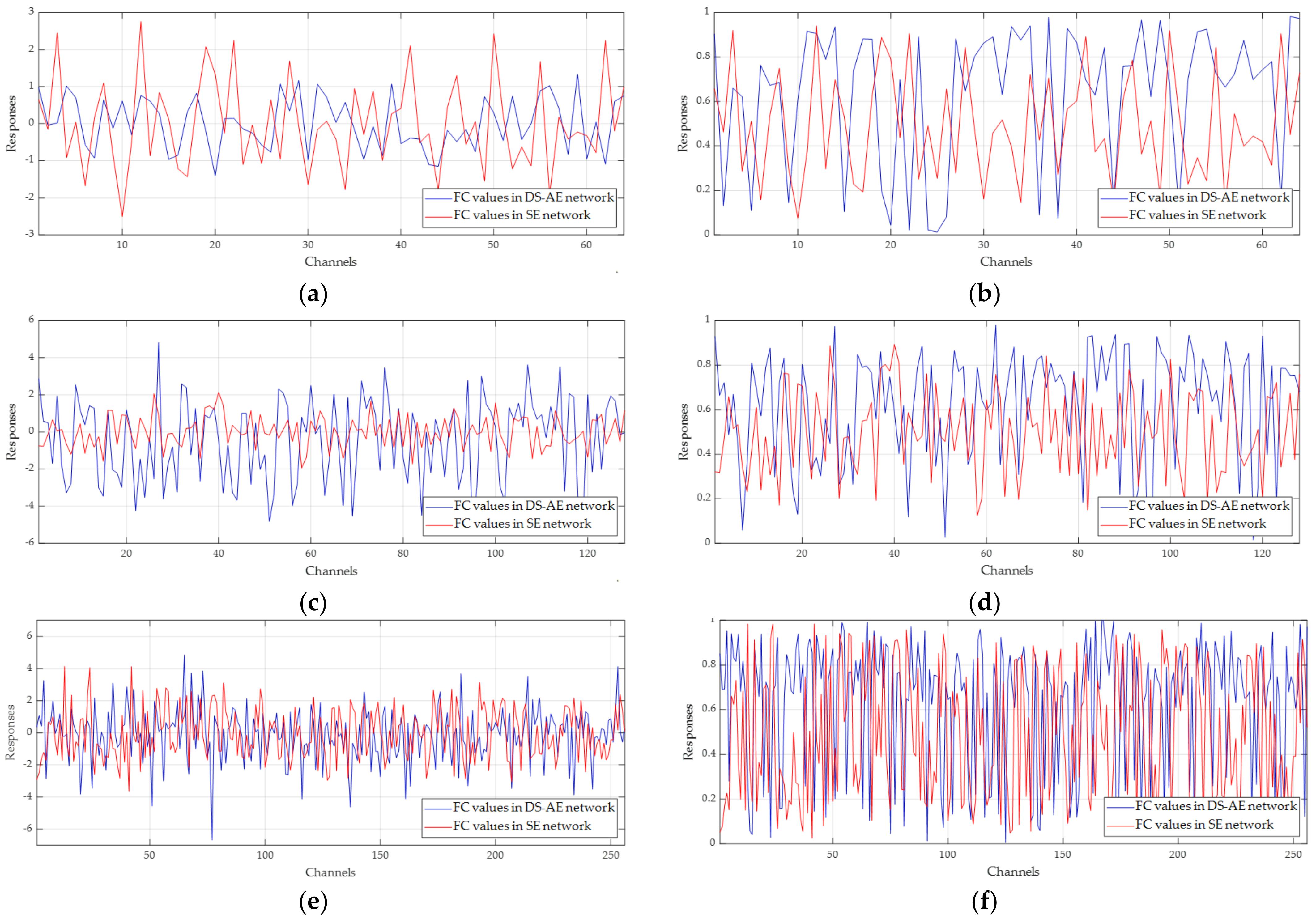 Sensors 21 04538 g011