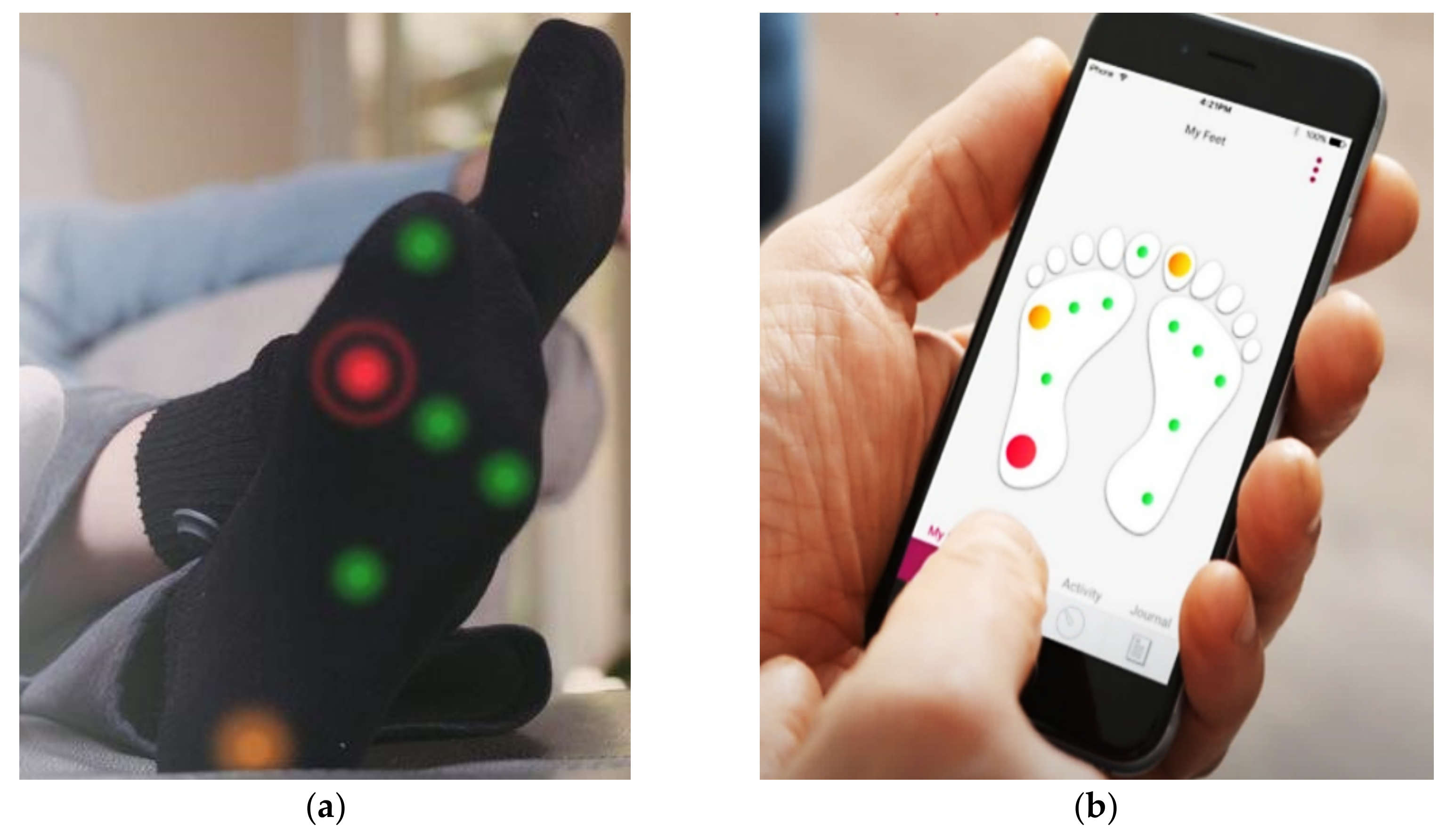 Sensors 21 04539 g007