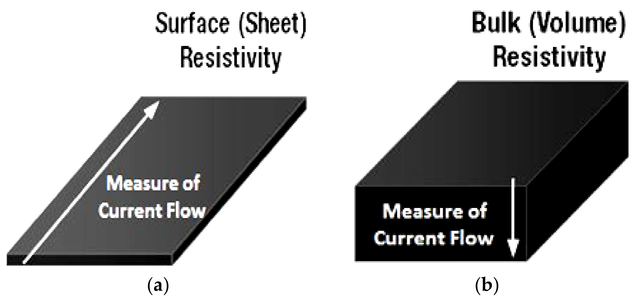 Sensors 21 04539 g011