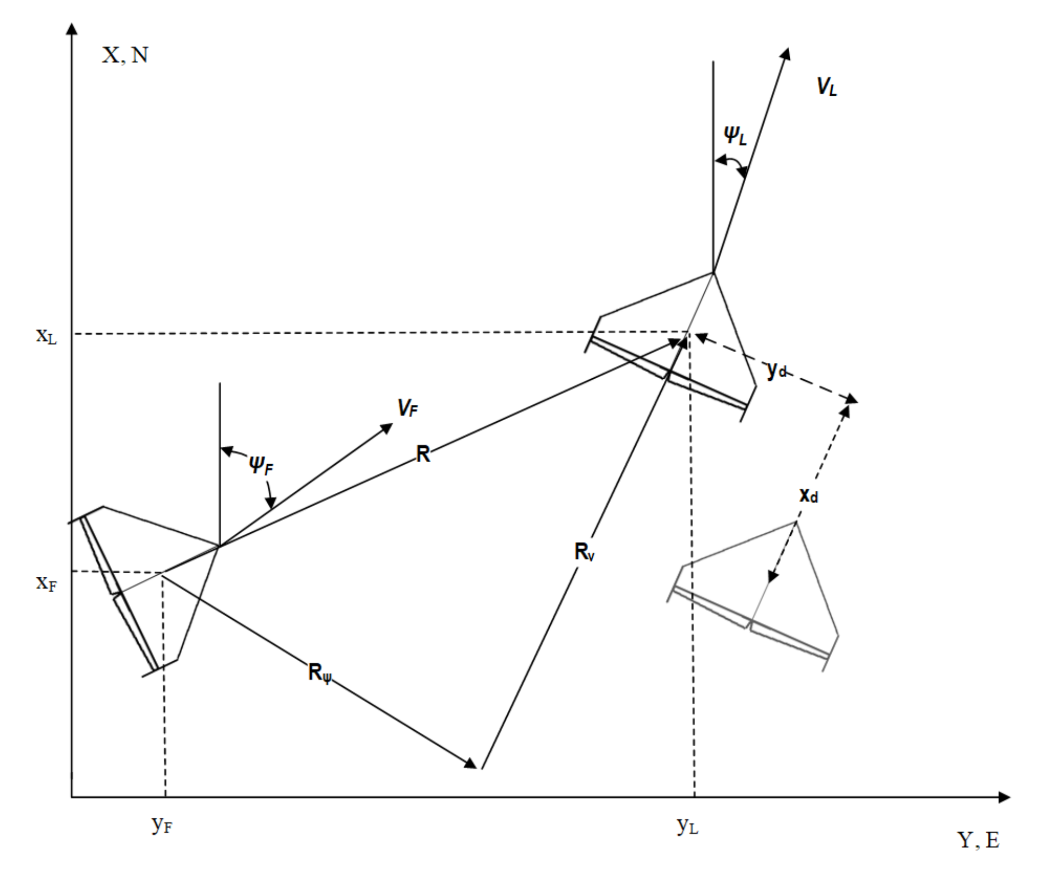 Sensors 21 04540 g005