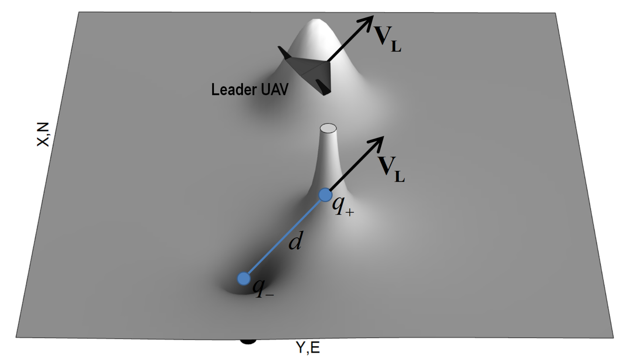 Sensors 21 04540 g007