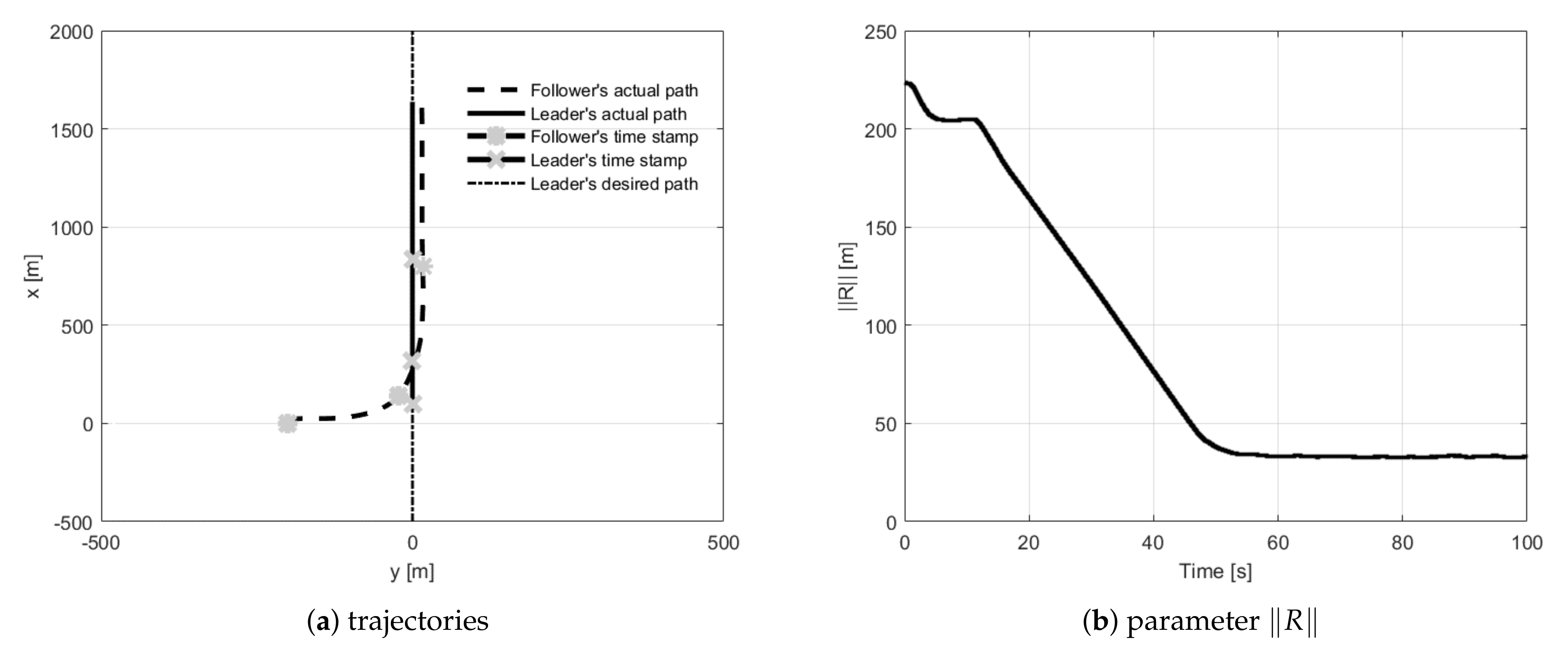 Sensors 21 04540 g012