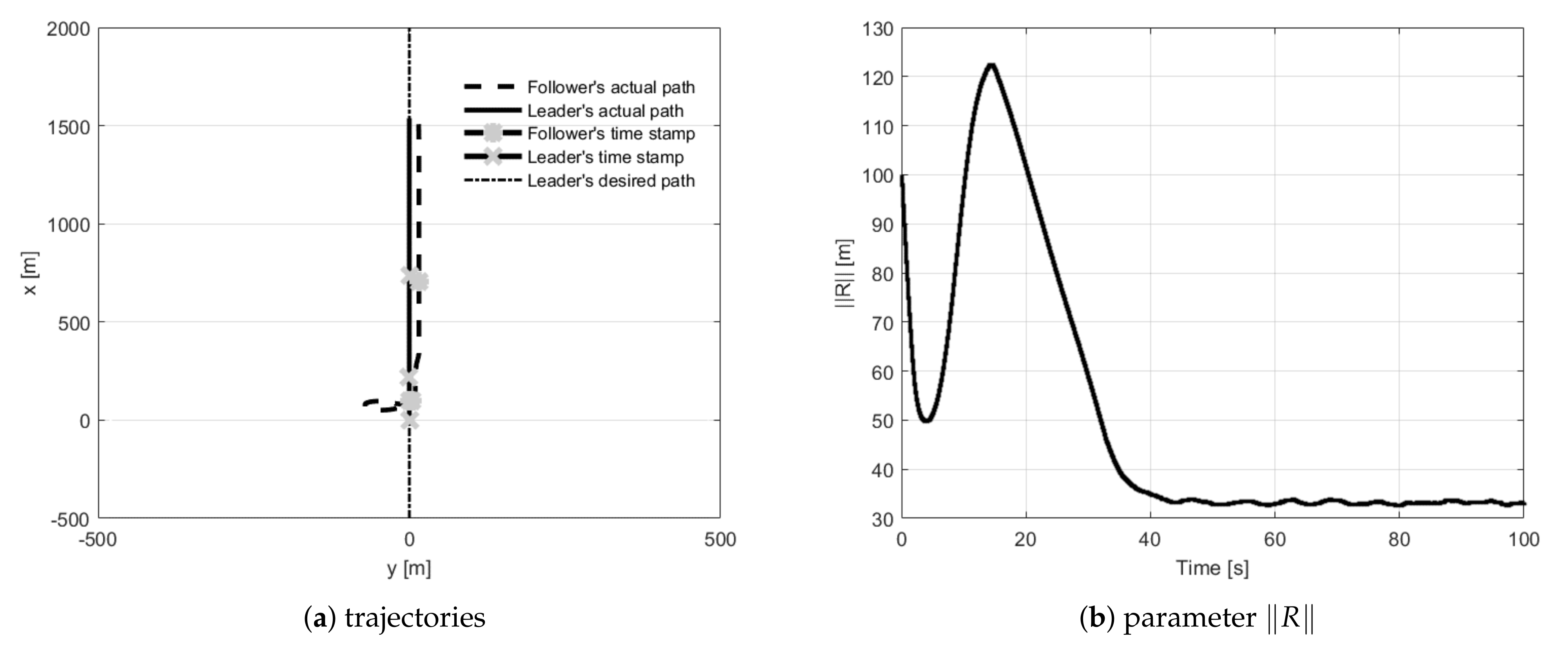 Sensors 21 04540 g013