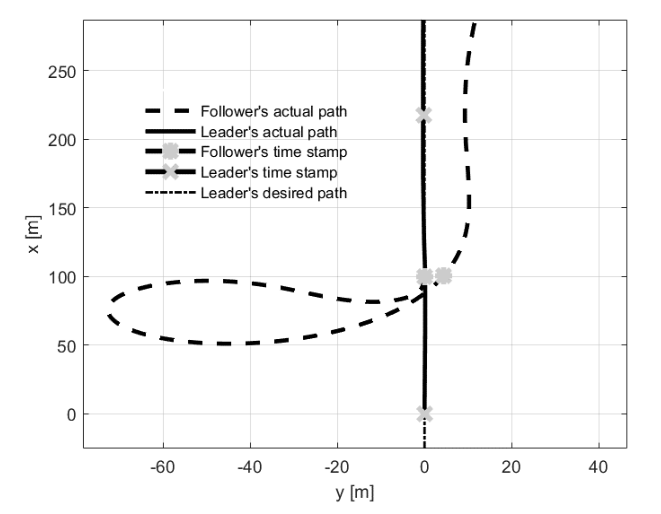 Sensors 21 04540 g014
