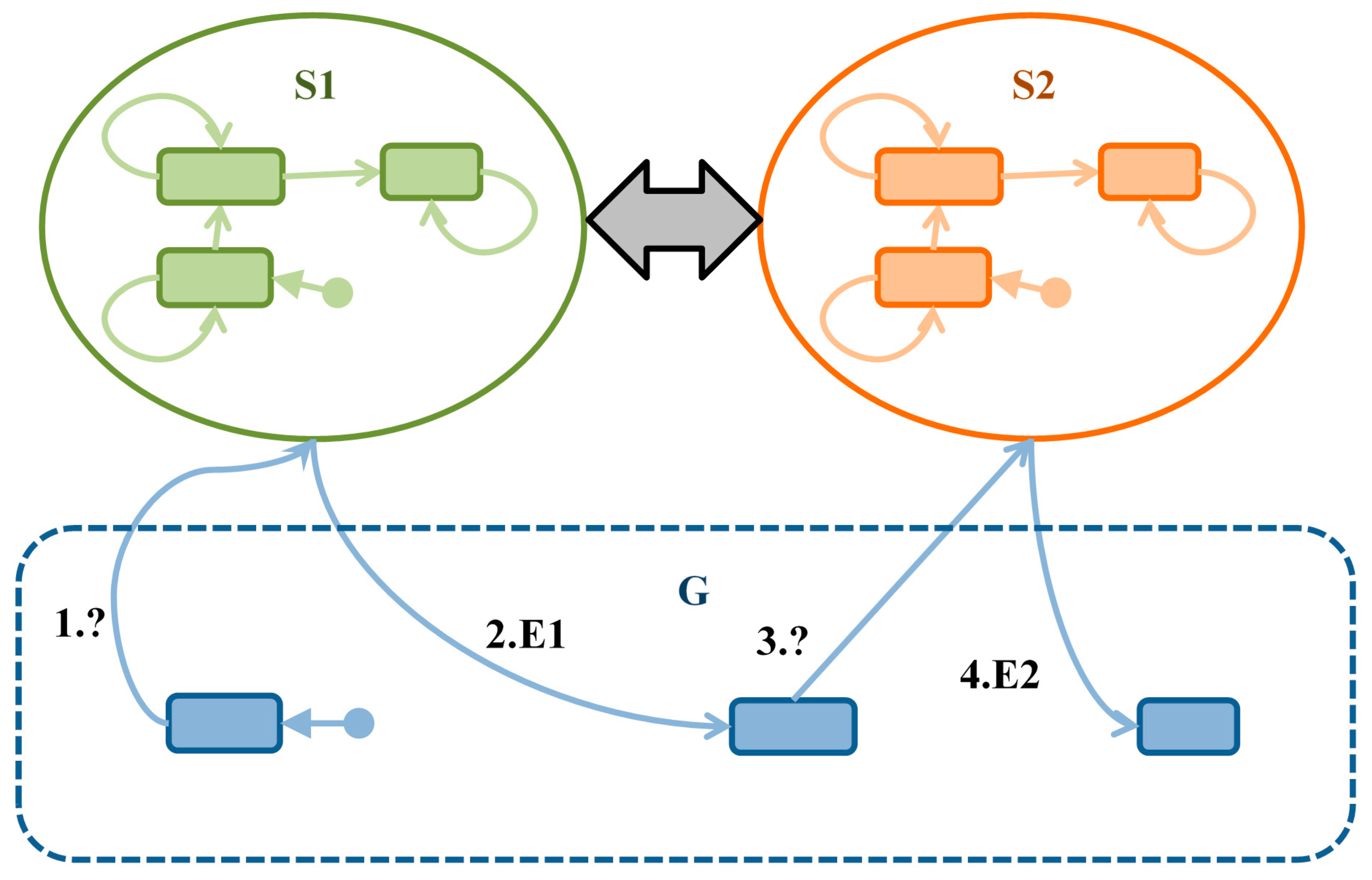 Sensors 21 04541 g002