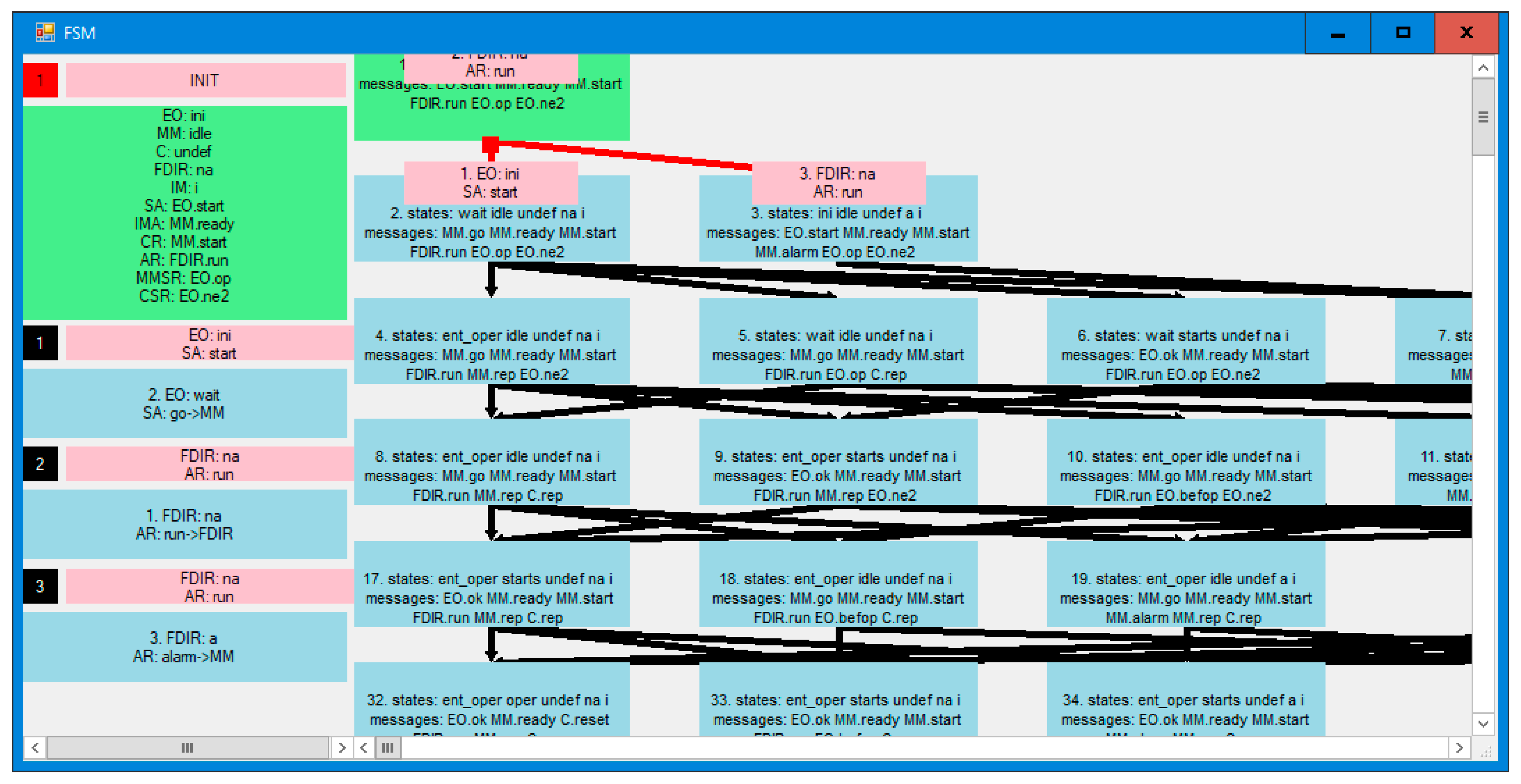 Sensors 21 04541 g010