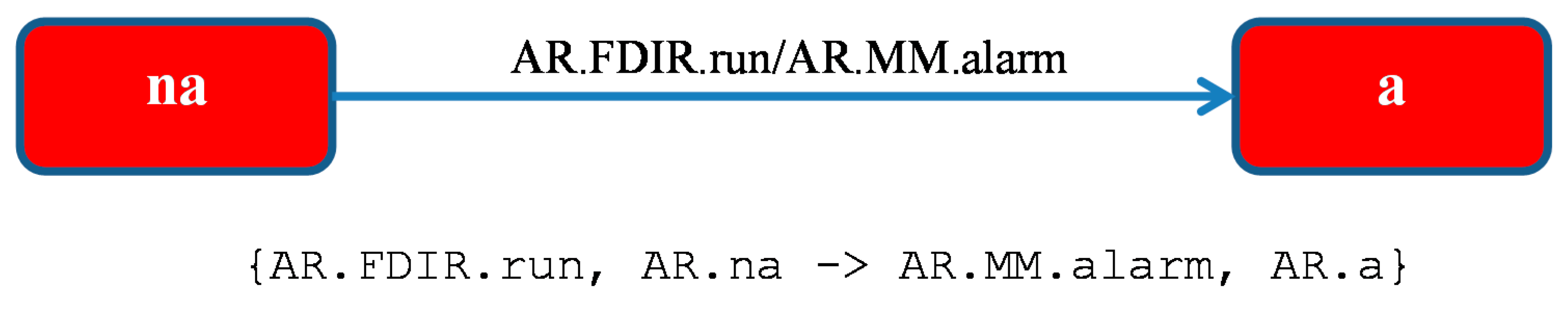 Sensors 21 04541 g014