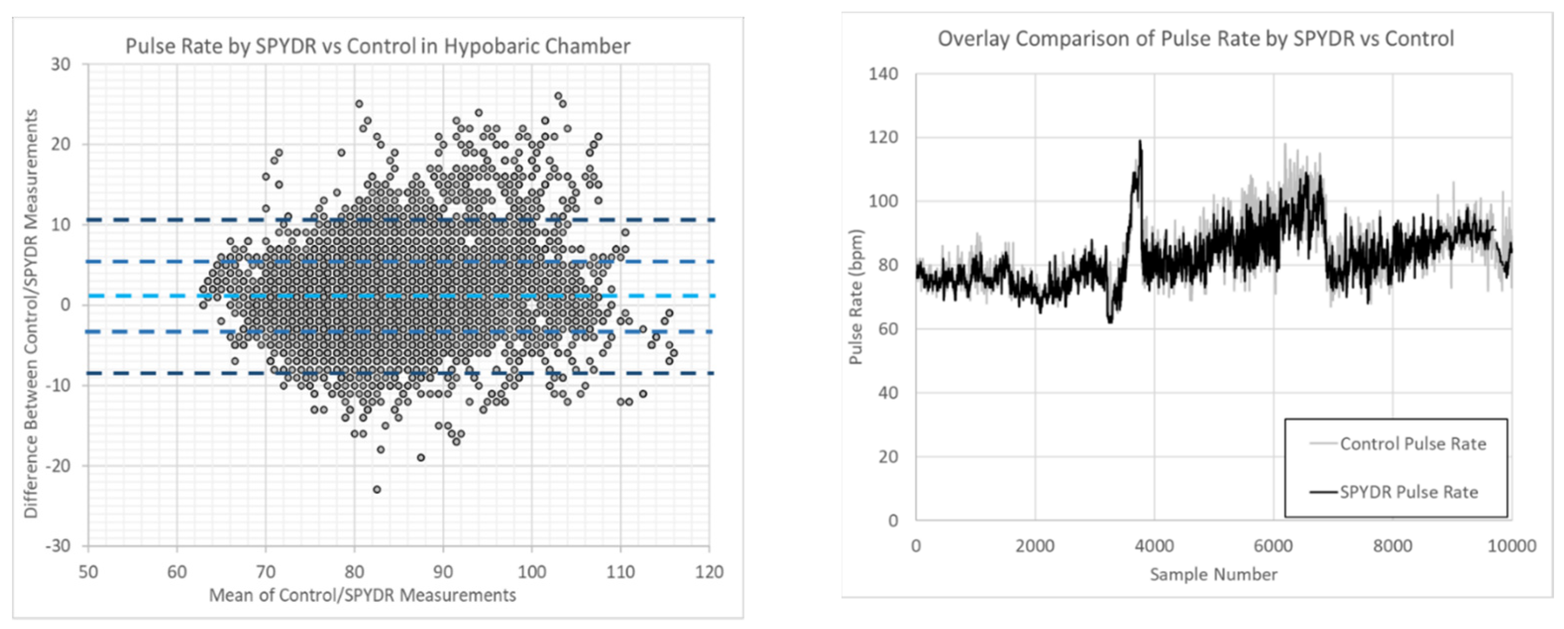 Sensors 21 04543 g004