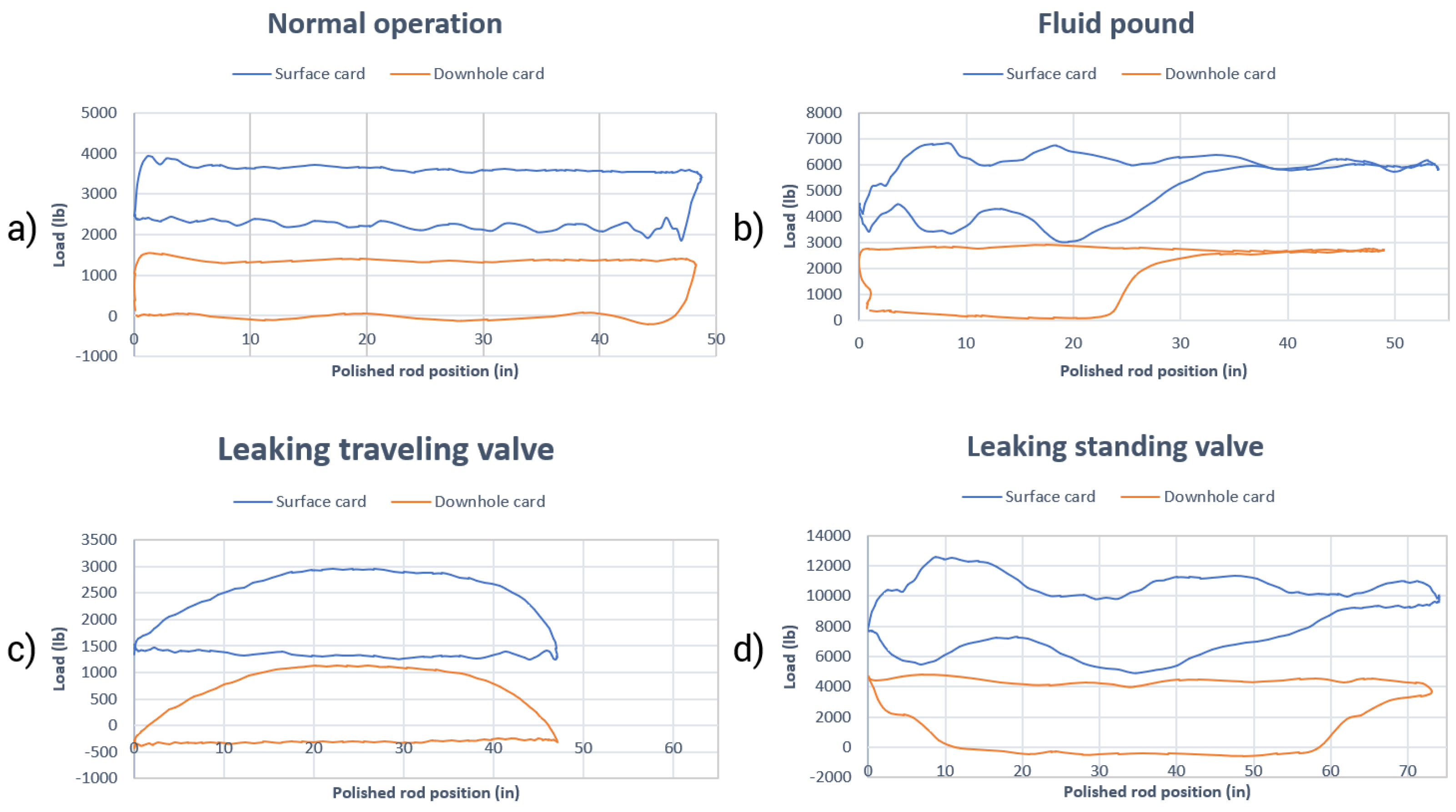 Sensors 21 04546 g002 Sensors 21 04546 g002