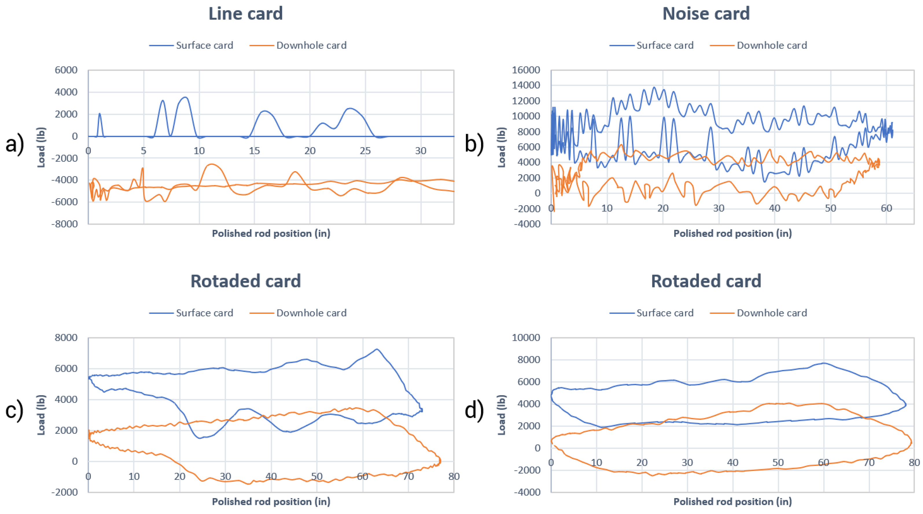 Sensors 21 04546 g003 Sensors 21 04546 g003