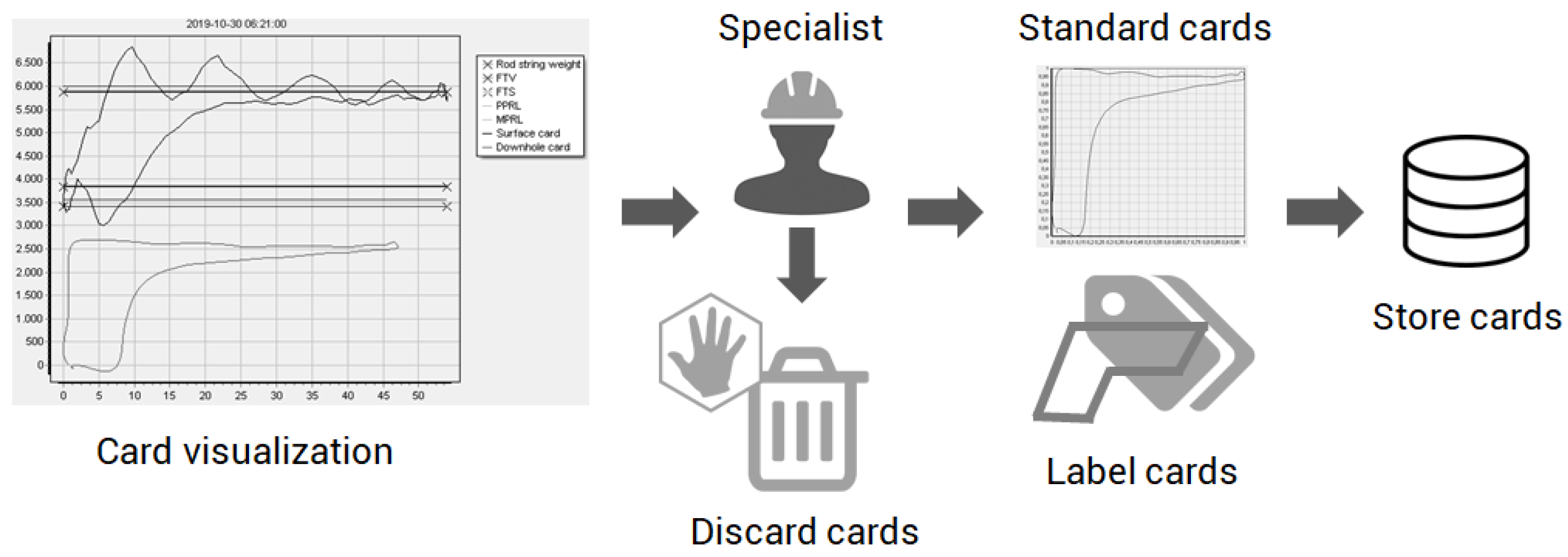 Sensors 21 04546 g010 Sensors 21 04546 g010