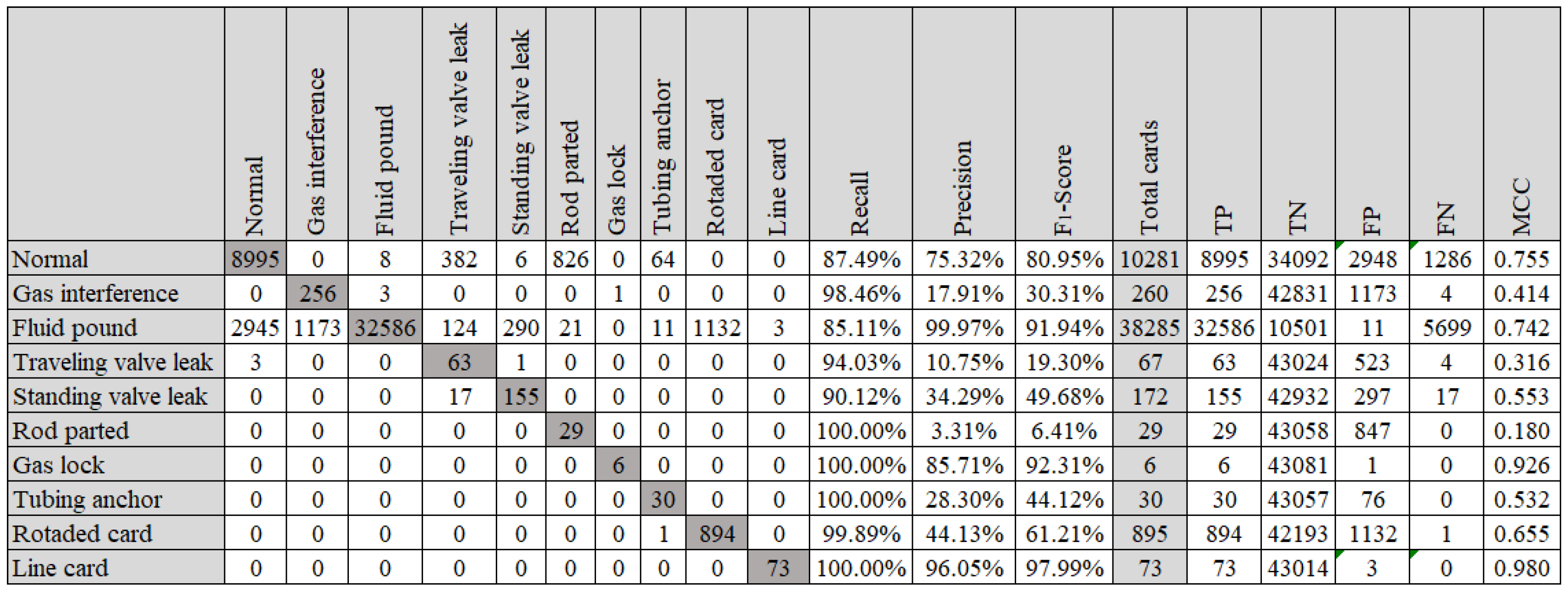 Sensors 21 04546 g016 Sensors 21 04546 g016