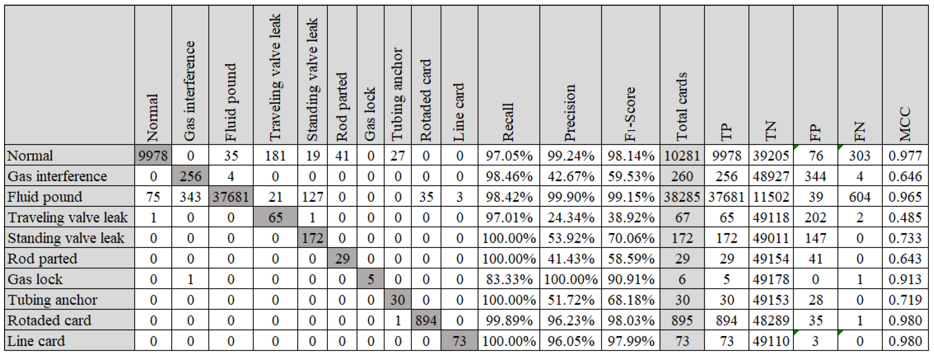 Sensors 21 04546 g017 Sensors 21 04546 g017