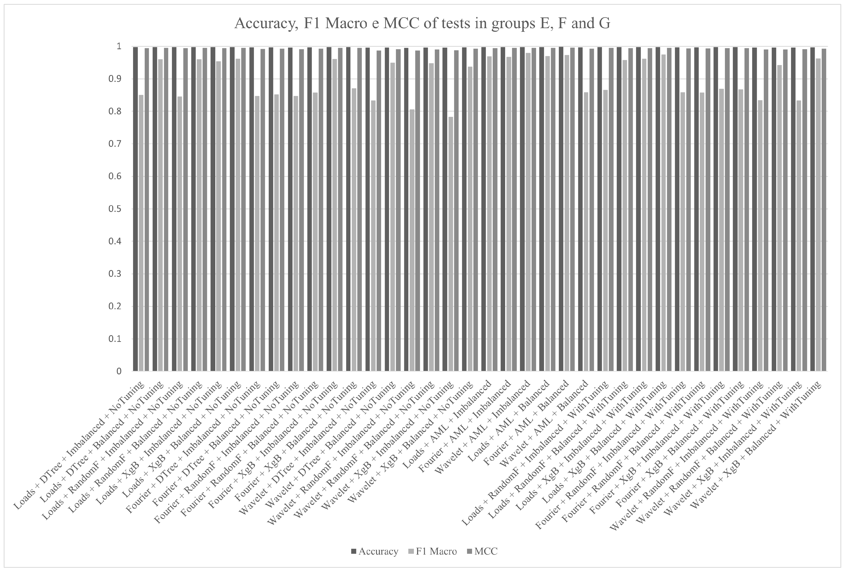 Sensors 21 04546 g021 Sensors 21 04546 g021