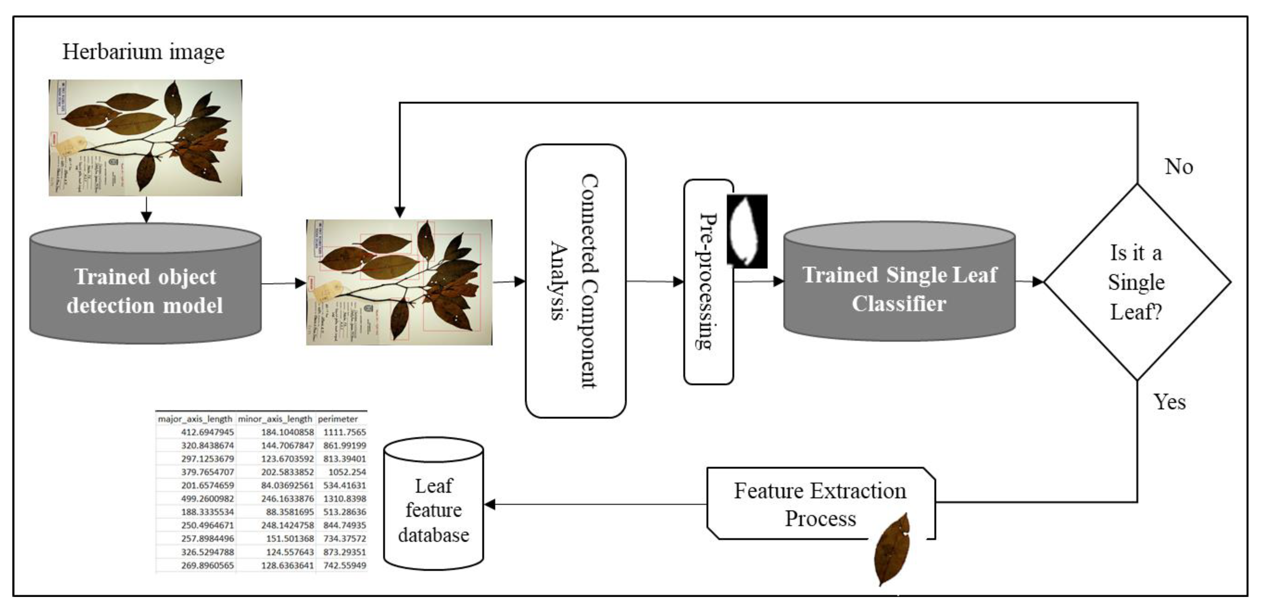 Sensors 21 04549 g007