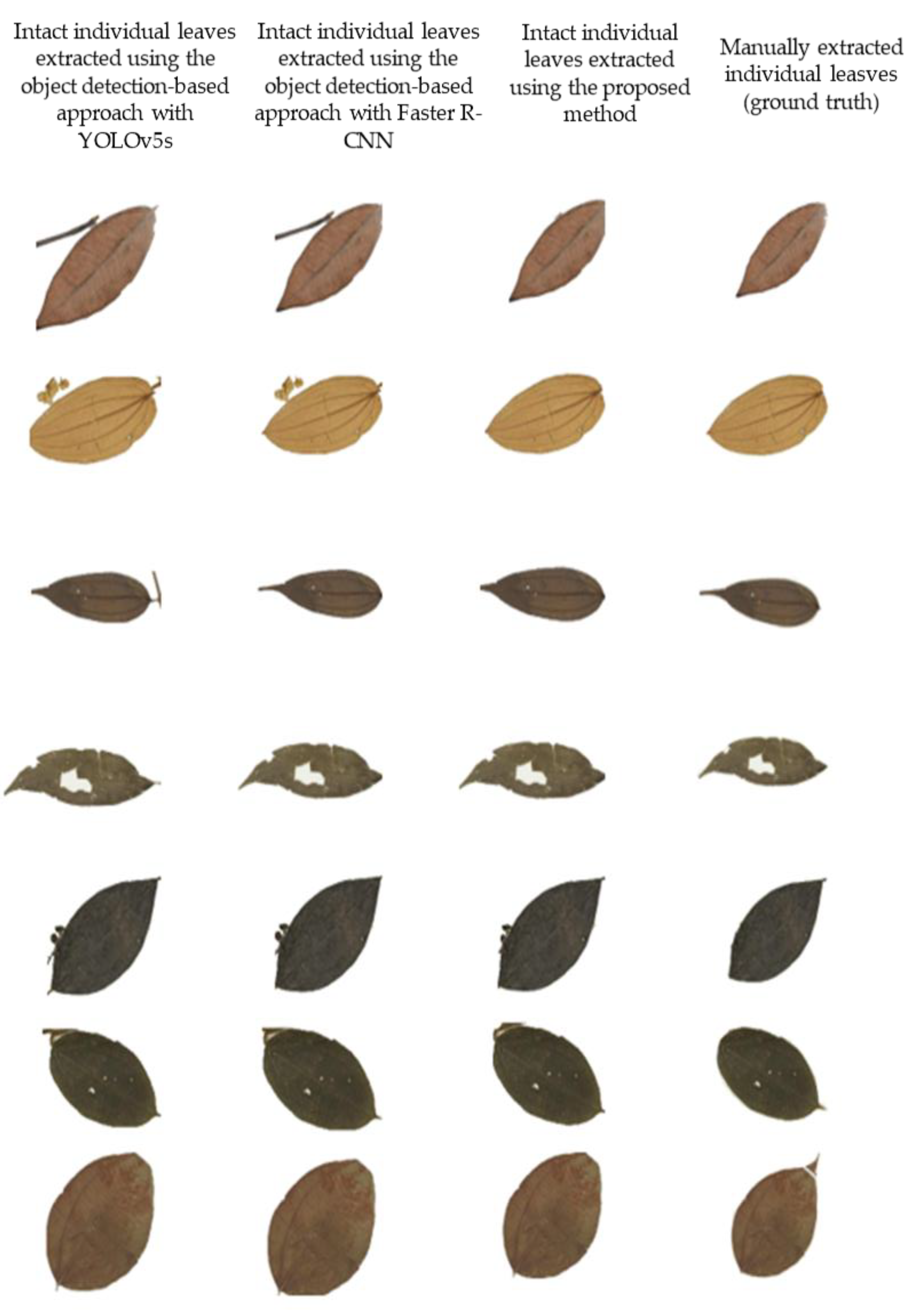 Sensors 21 04549 g011