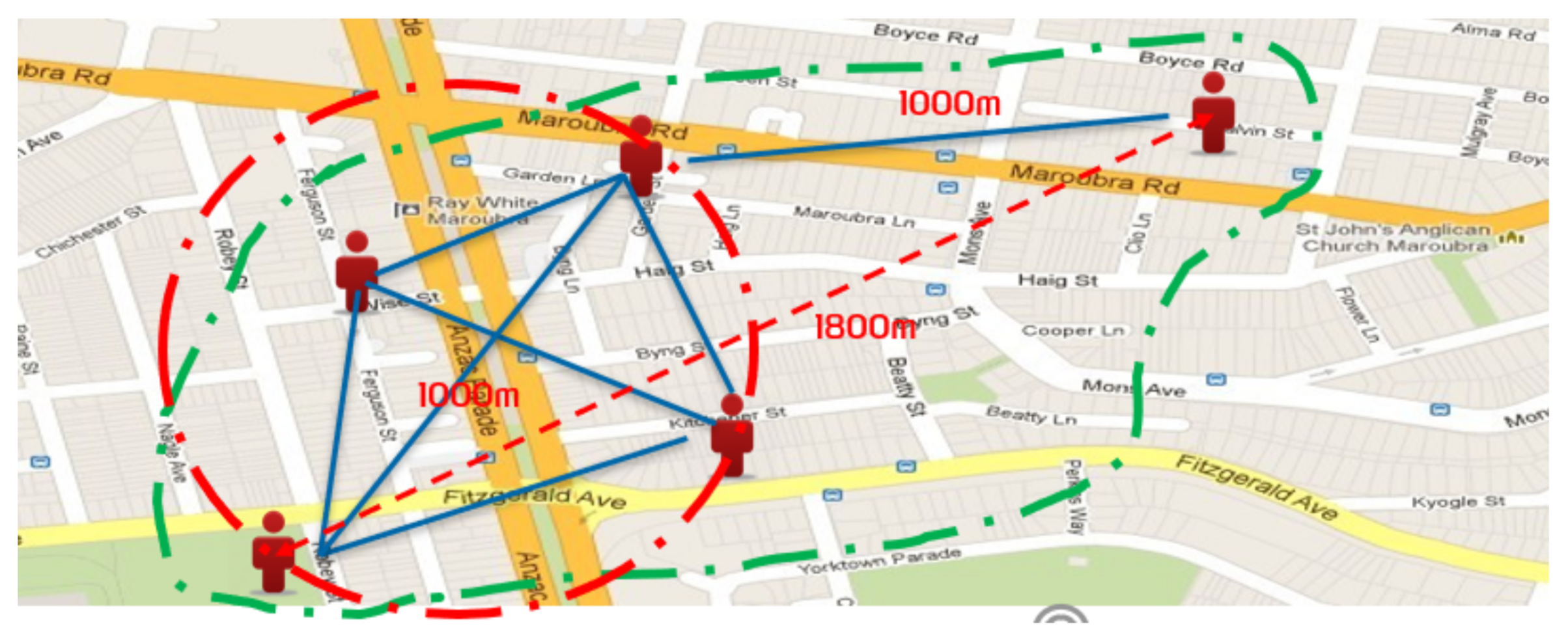Sensors 21 04551 g002