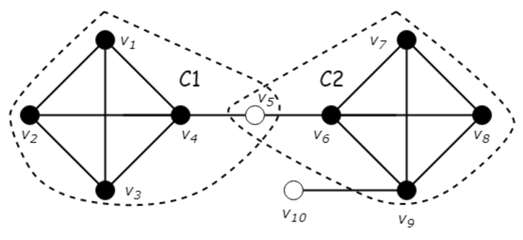 Sensors 21 04551 g003