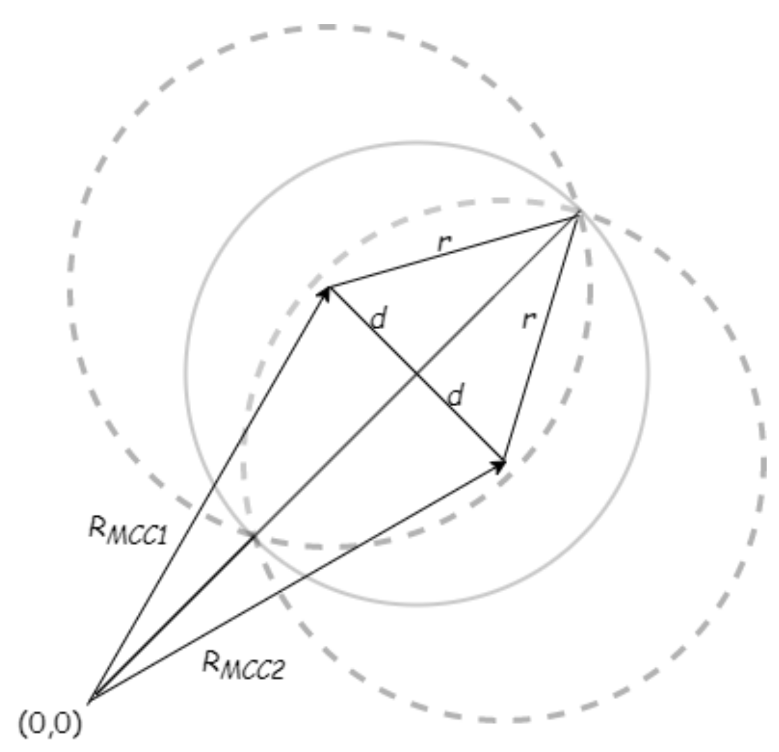 Sensors 21 04551 g004