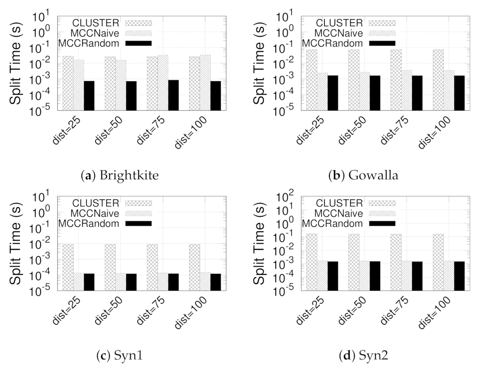 Sensors 21 04551 g006