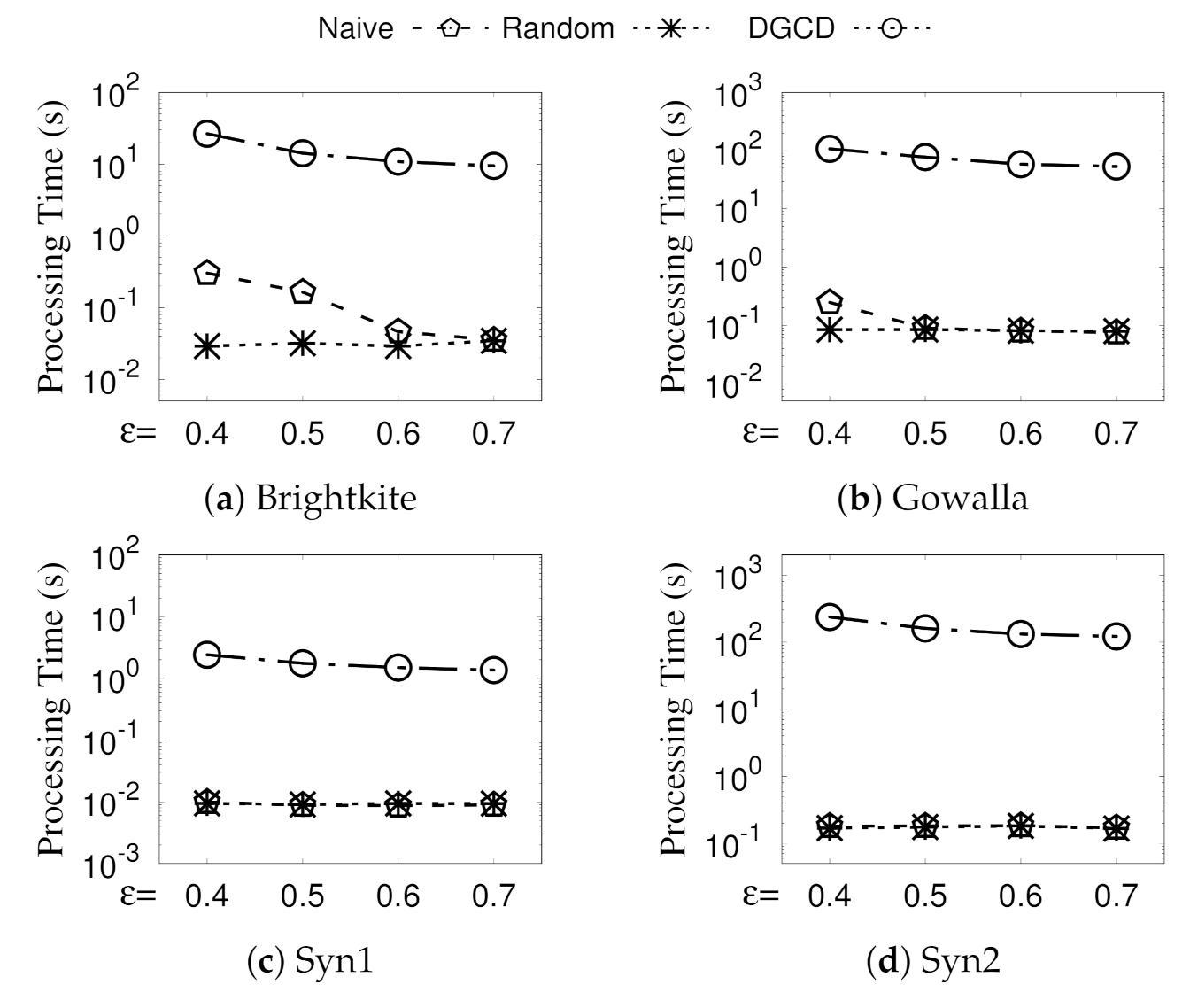 Sensors 21 04551 g007
