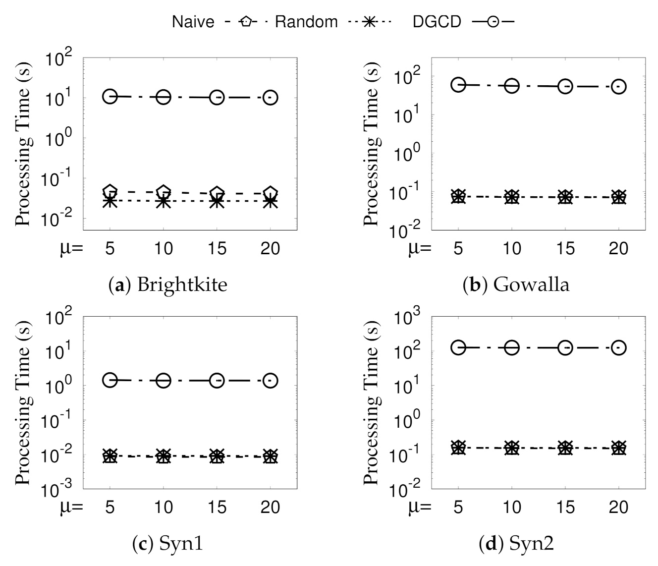 Sensors 21 04551 g008